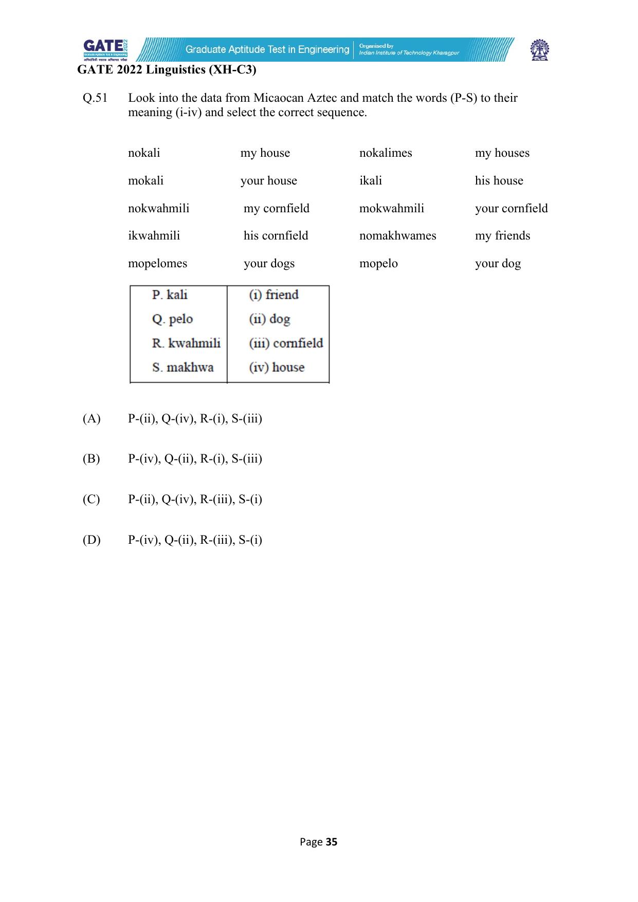 GATE 2022 Humanities & Social Sciences - Linguistics (XH-C3) Question Paper - Page 35