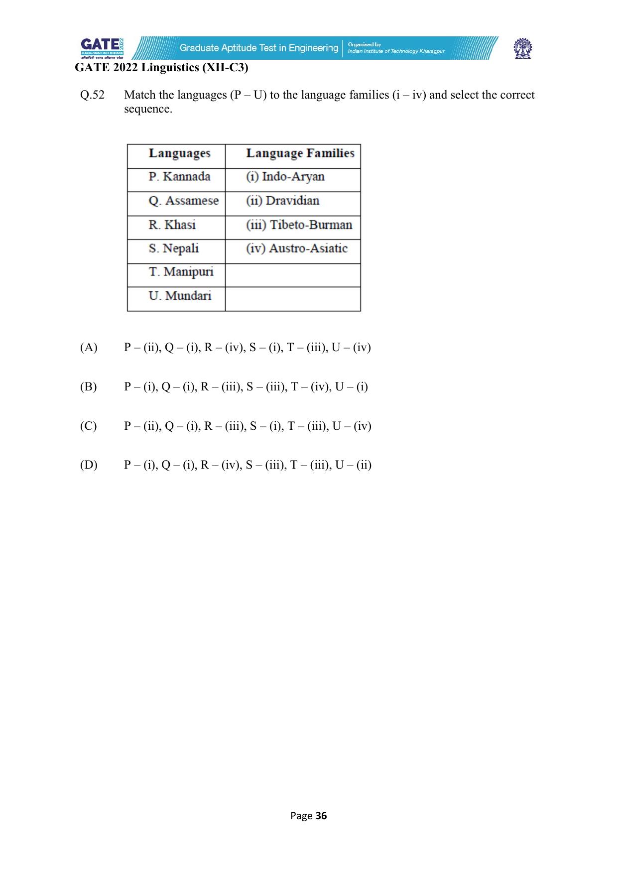 GATE 2022 Humanities & Social Sciences - Linguistics (XH-C3) Question Paper - Page 36