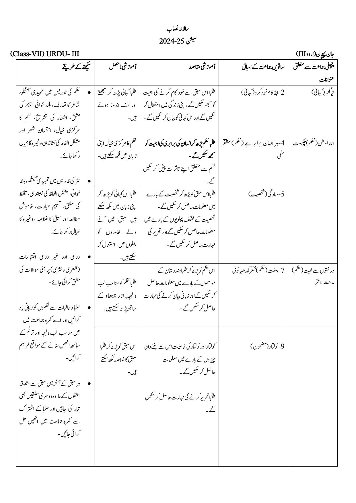 Edudel Class 7 Urdu-B (Urdu Medium) Syllabus 2025 - Page 1
