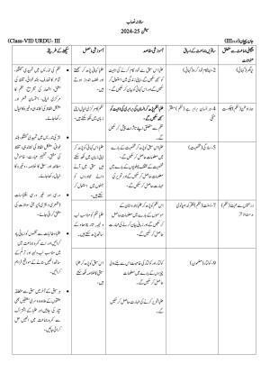 Edudel Class 7 Urdu-B (Urdu Medium) Syllabus 2025