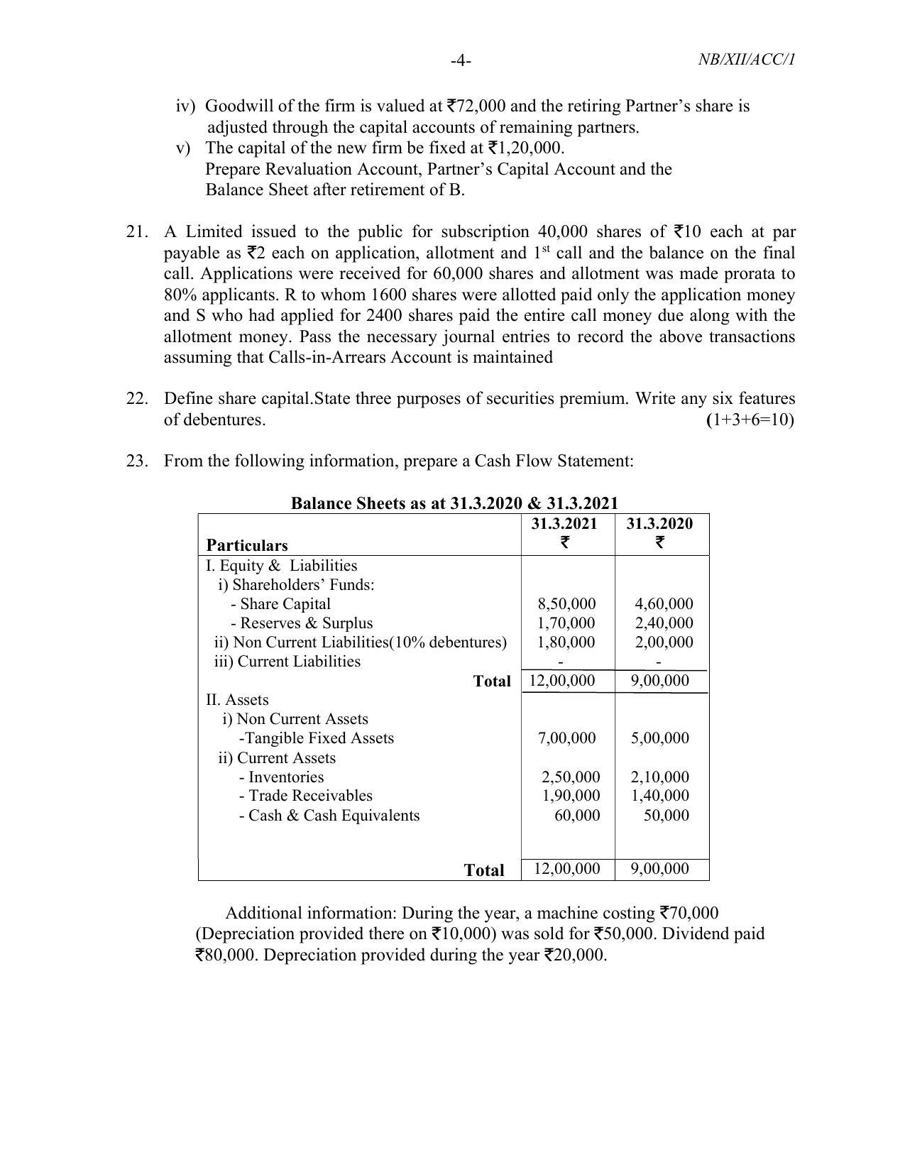 Nagaland Board Class 12 Accountancy 2022 Question Paper - Page 4