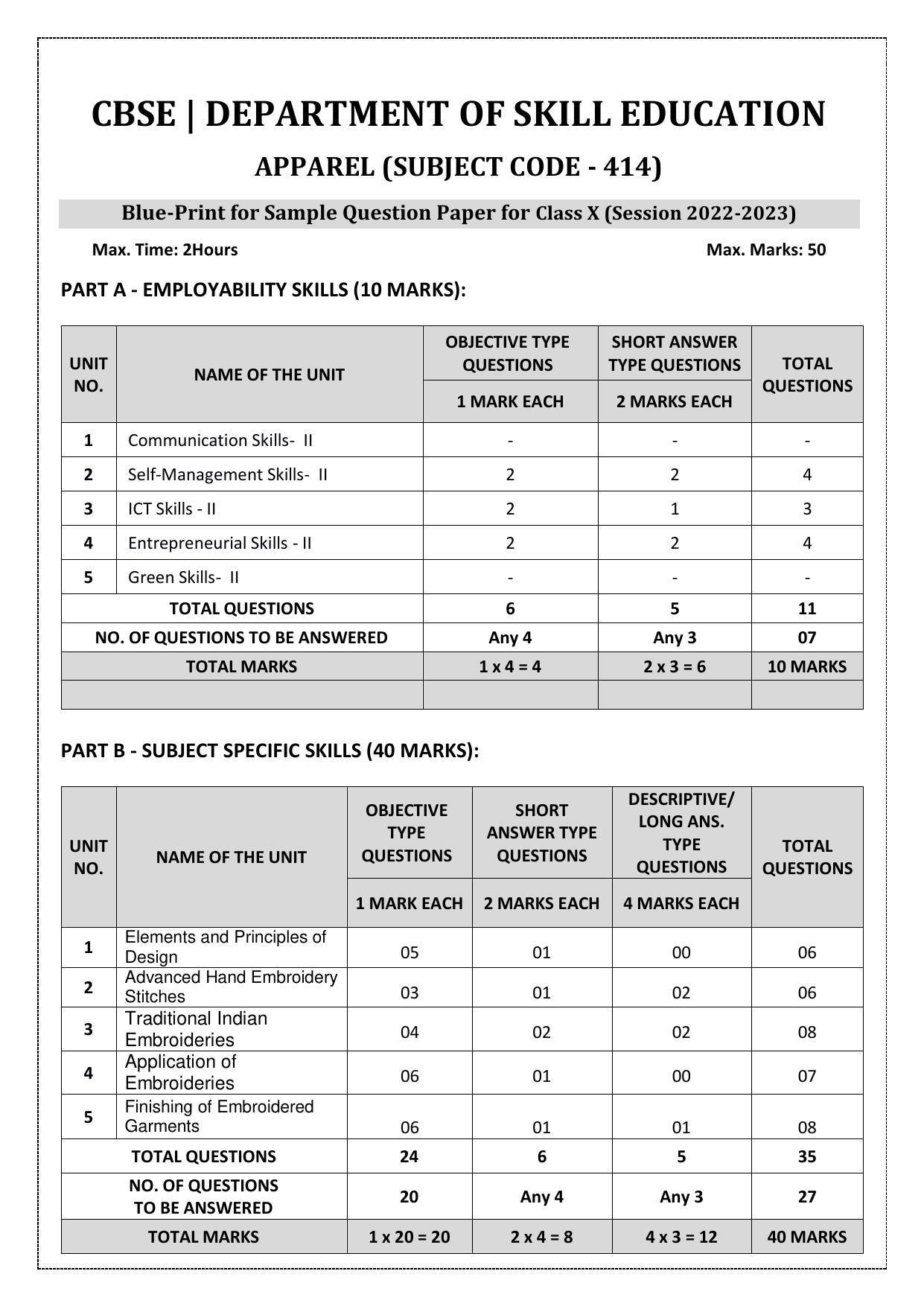 CBSE Class 10 (Skill Education) Apparel Sample Papers 2023 - Page 1