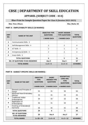 CBSE Class 10 (Skill Education) Apparel Sample Papers 2023
