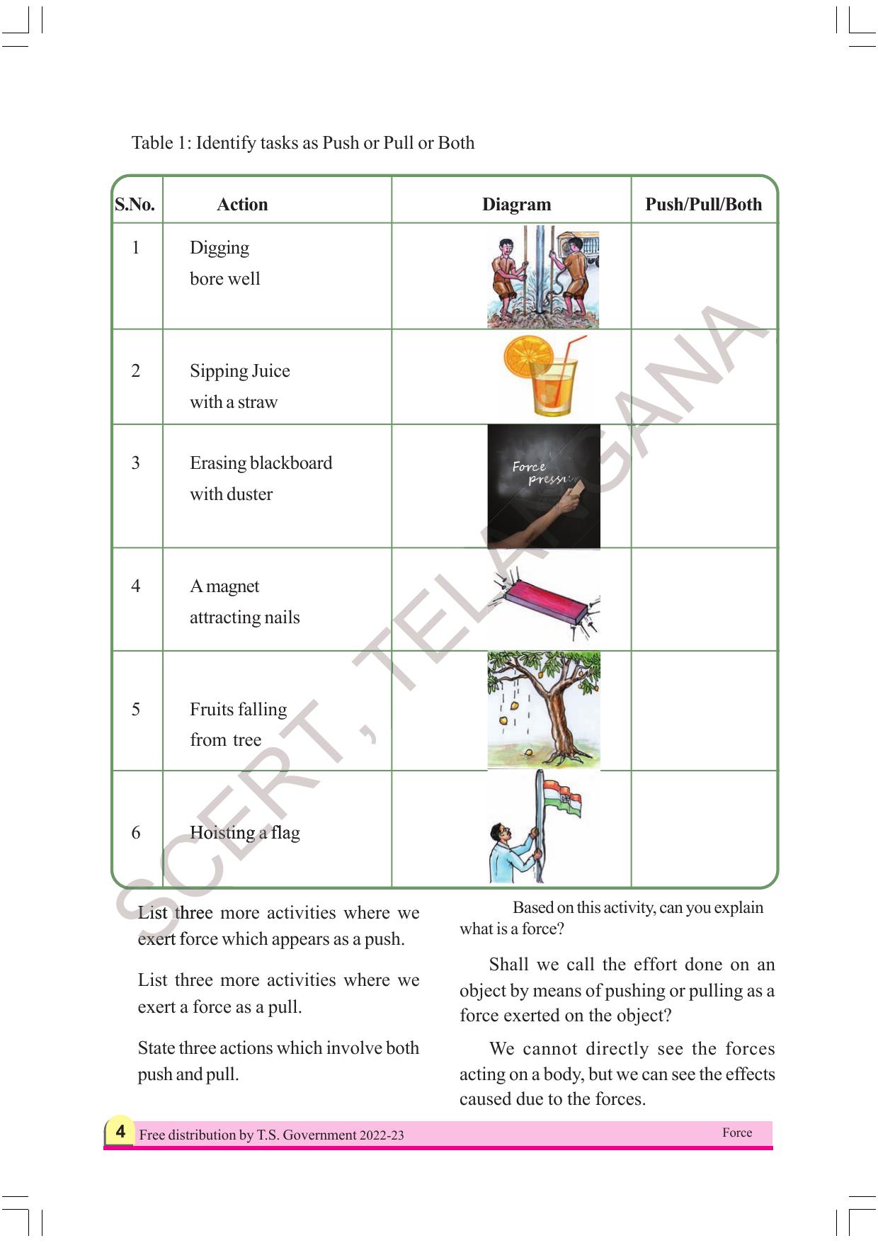 TS SCERT Class 8 Physical Science Part 1 (Telugu Medium) Text Book - Page 24