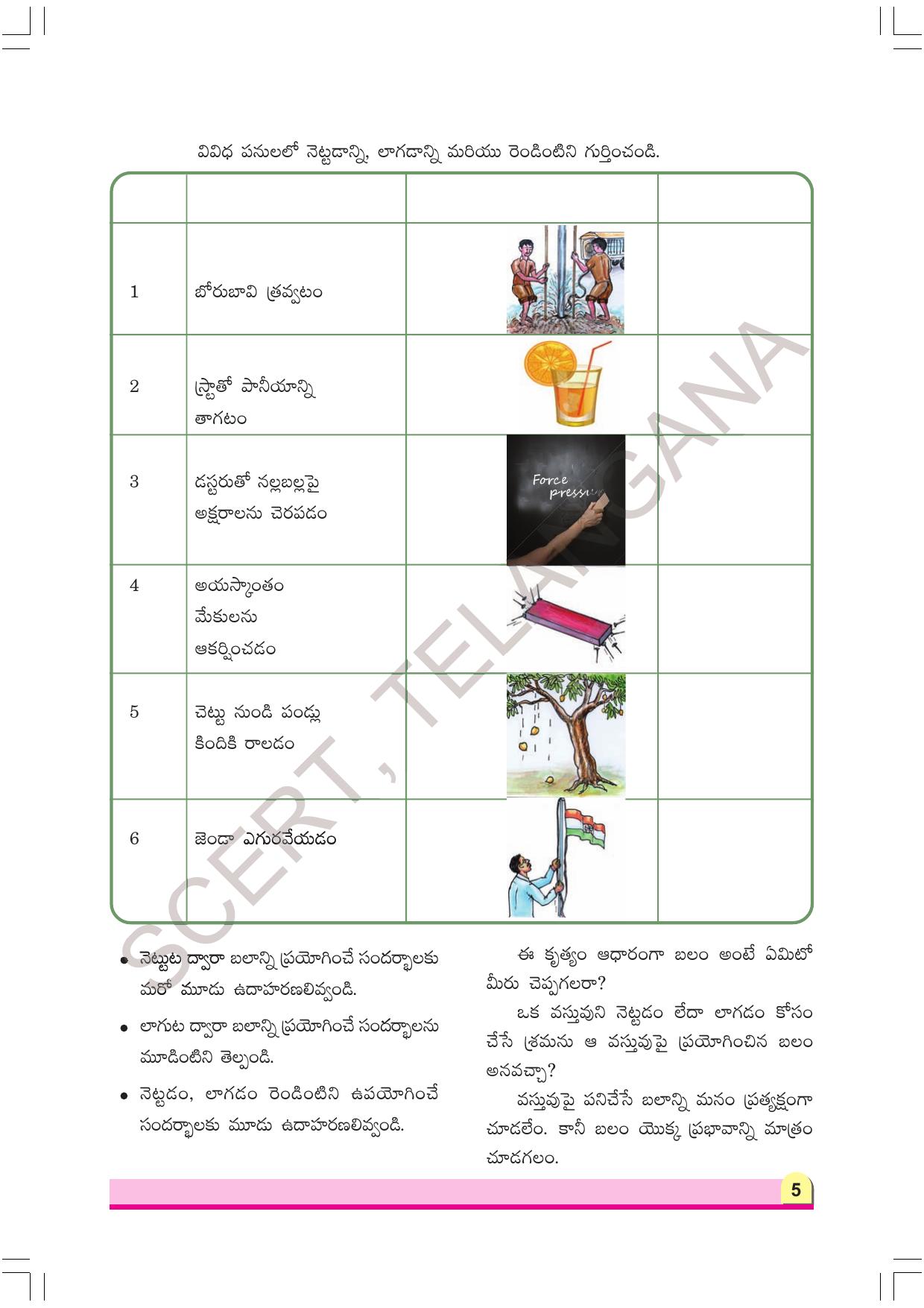 TS SCERT Class 8 Physical Science Part 1 (Telugu Medium) Text Book - Page 25