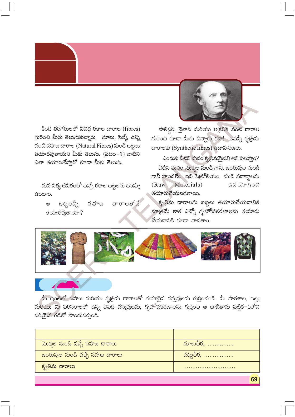 TS SCERT Class 8 Physical Science Part 1 (Telugu Medium) Text Book - Page 89
