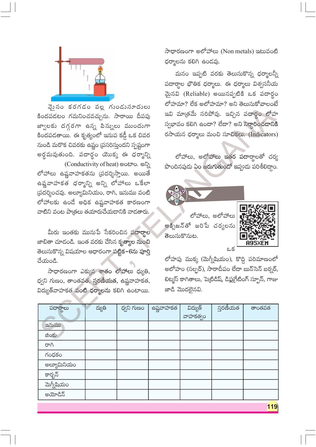 TS SCERT Class 8 Physical Science Part 1 (Telugu Medium) Text Book - Page 139