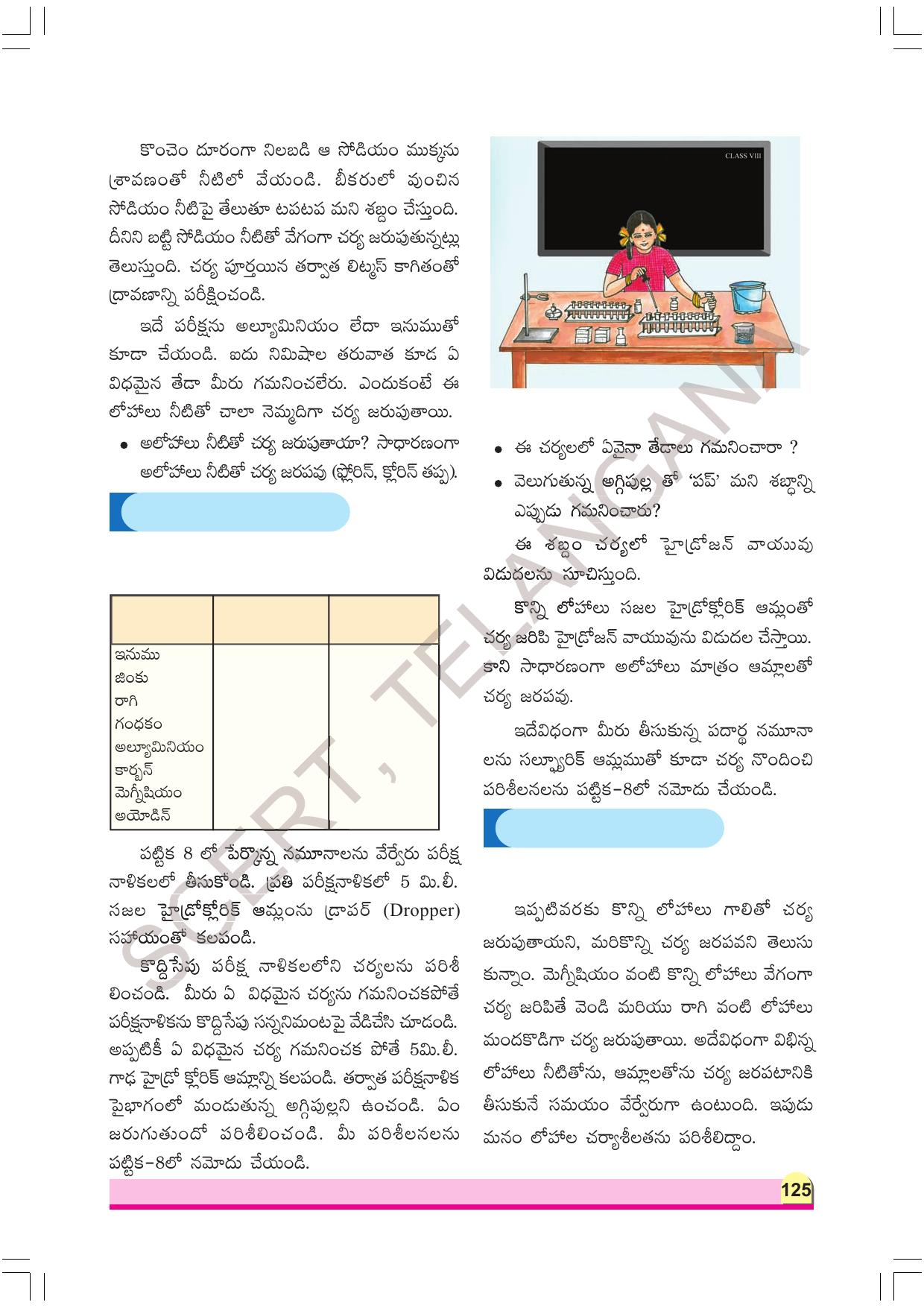 TS SCERT Class 8 Physical Science Part 1 (Telugu Medium) Text Book - Page 145