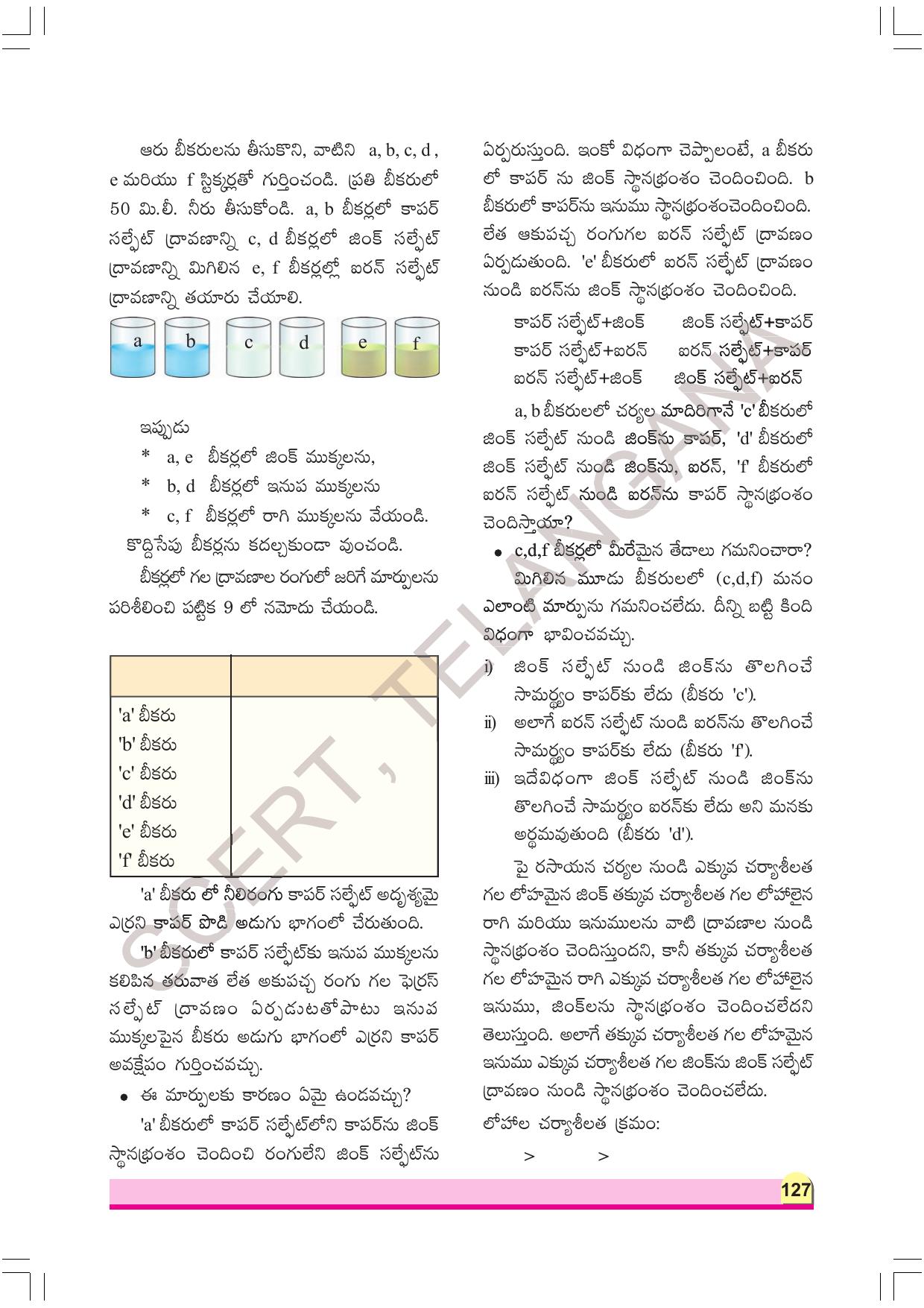 TS SCERT Class 8 Physical Science Part 1 (Telugu Medium) Text Book - Page 147