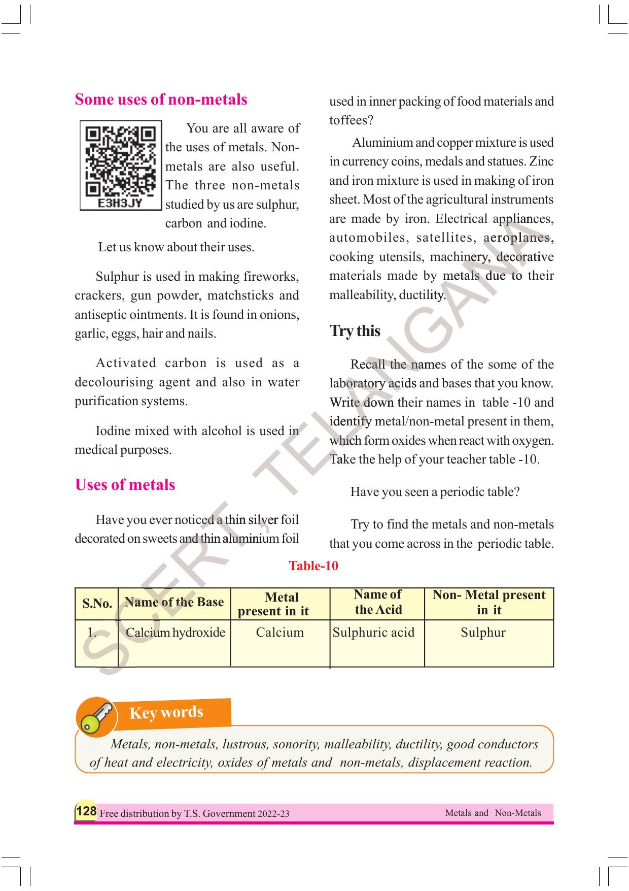 TS SCERT Class 8 Physical Science Part 1 (Telugu Medium) Text Book - Page 148