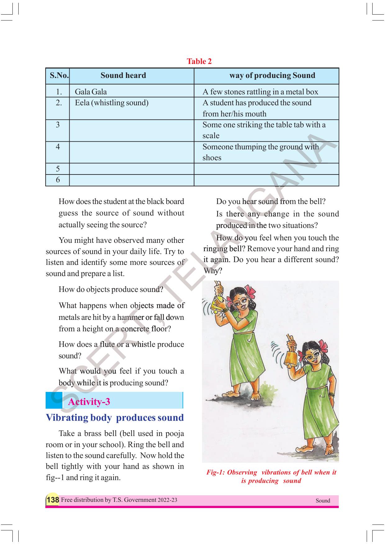 TS SCERT Class 8 Physical Science Part 1 (Telugu Medium) Text Book - Page 158