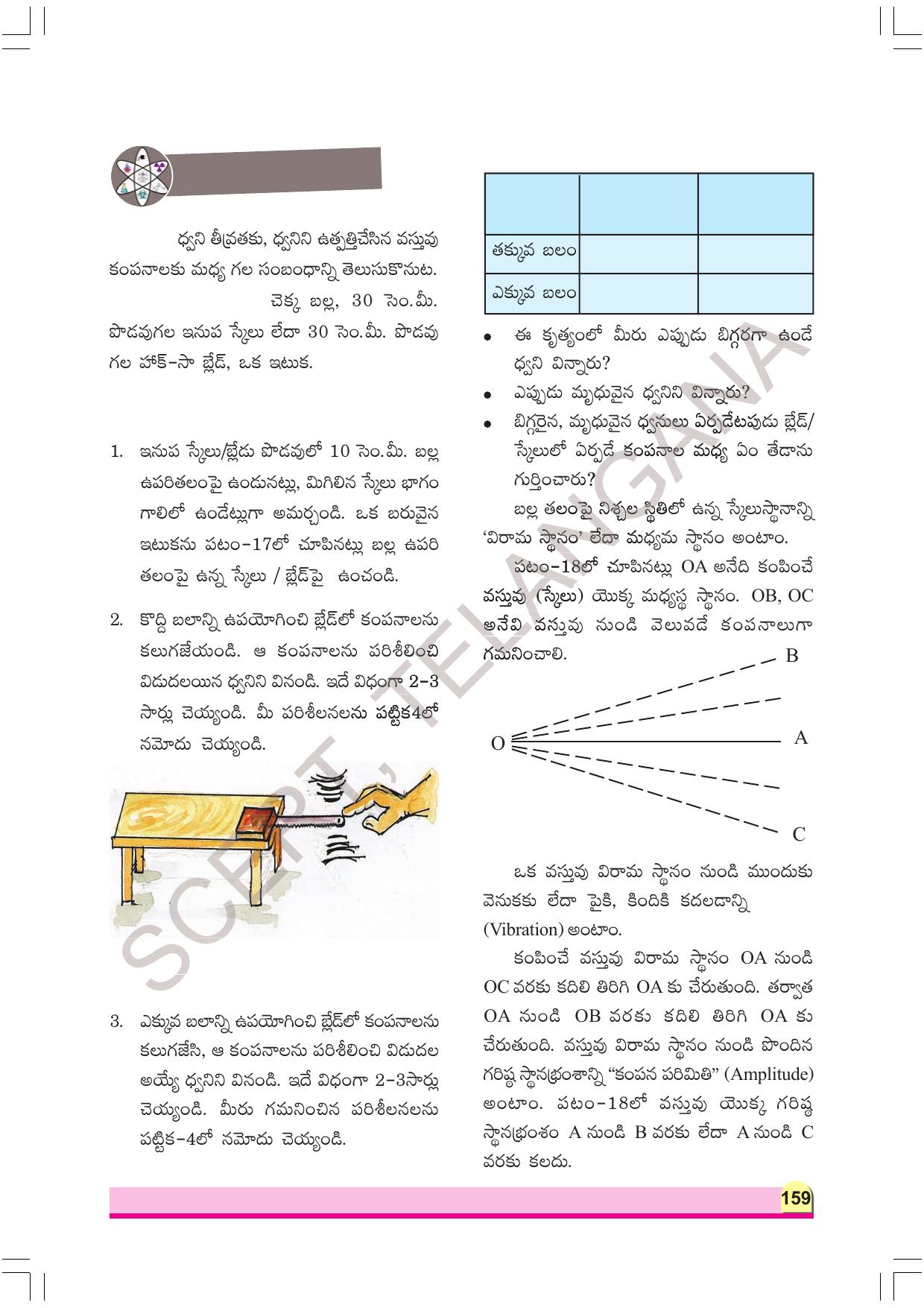 TS SCERT Class 8 Physical Science Part 1 (Telugu Medium) Text Book - Page 179