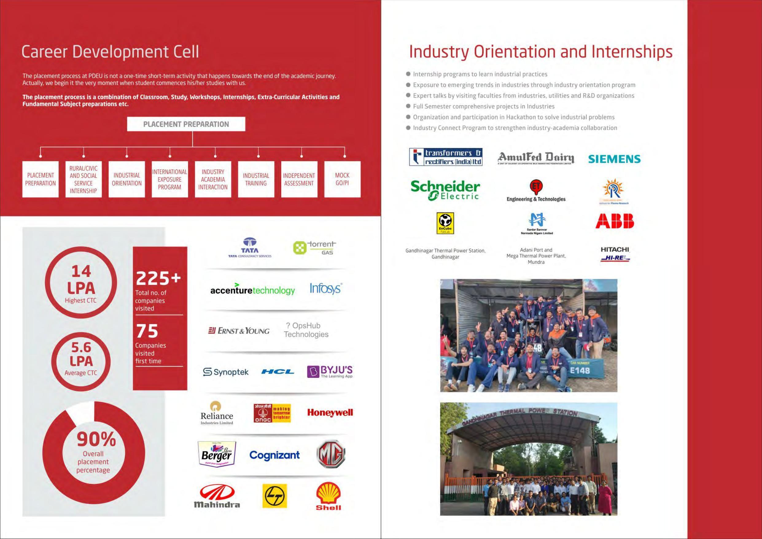 Pandit Deendayal Petroleum University B.Tech Brochure - Page 7
