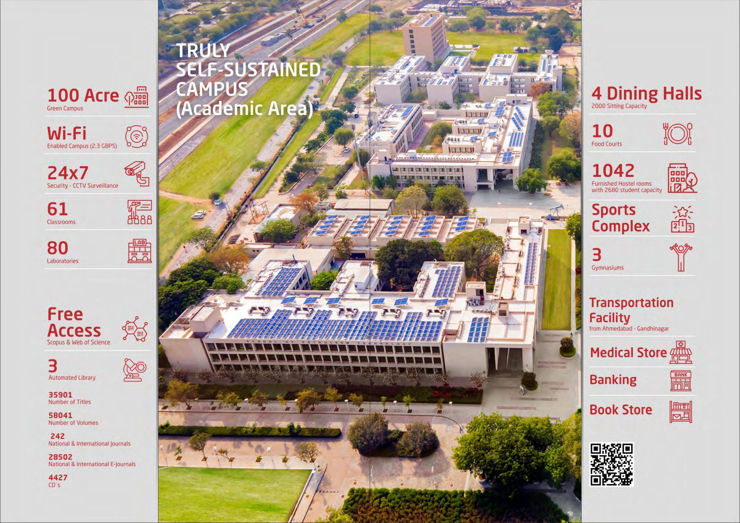 Pandit Deendayal Petroleum University B.Tech Brochure - Page 9