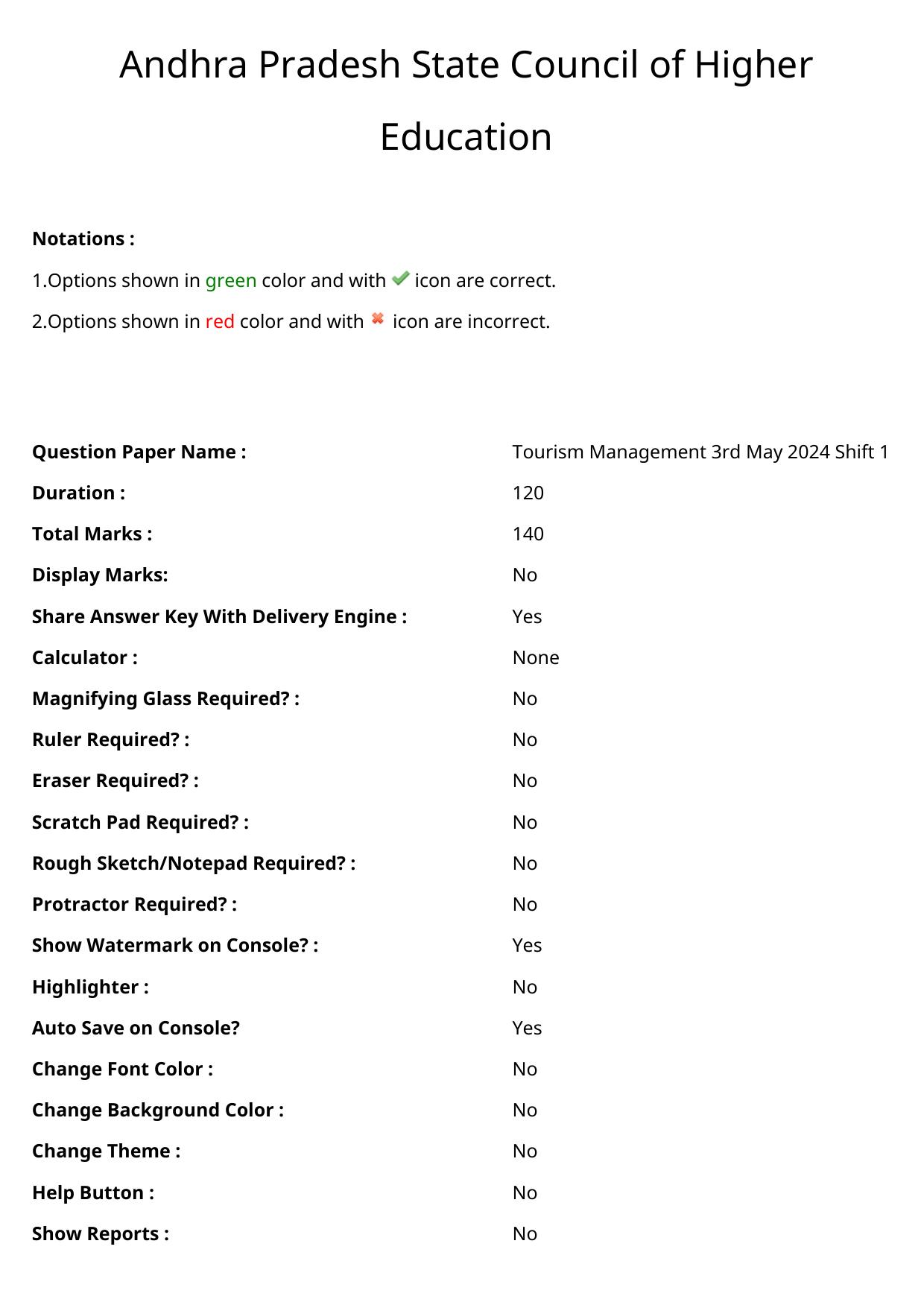 AP RCET 2024 Tourism Management Question Paper - Page 1