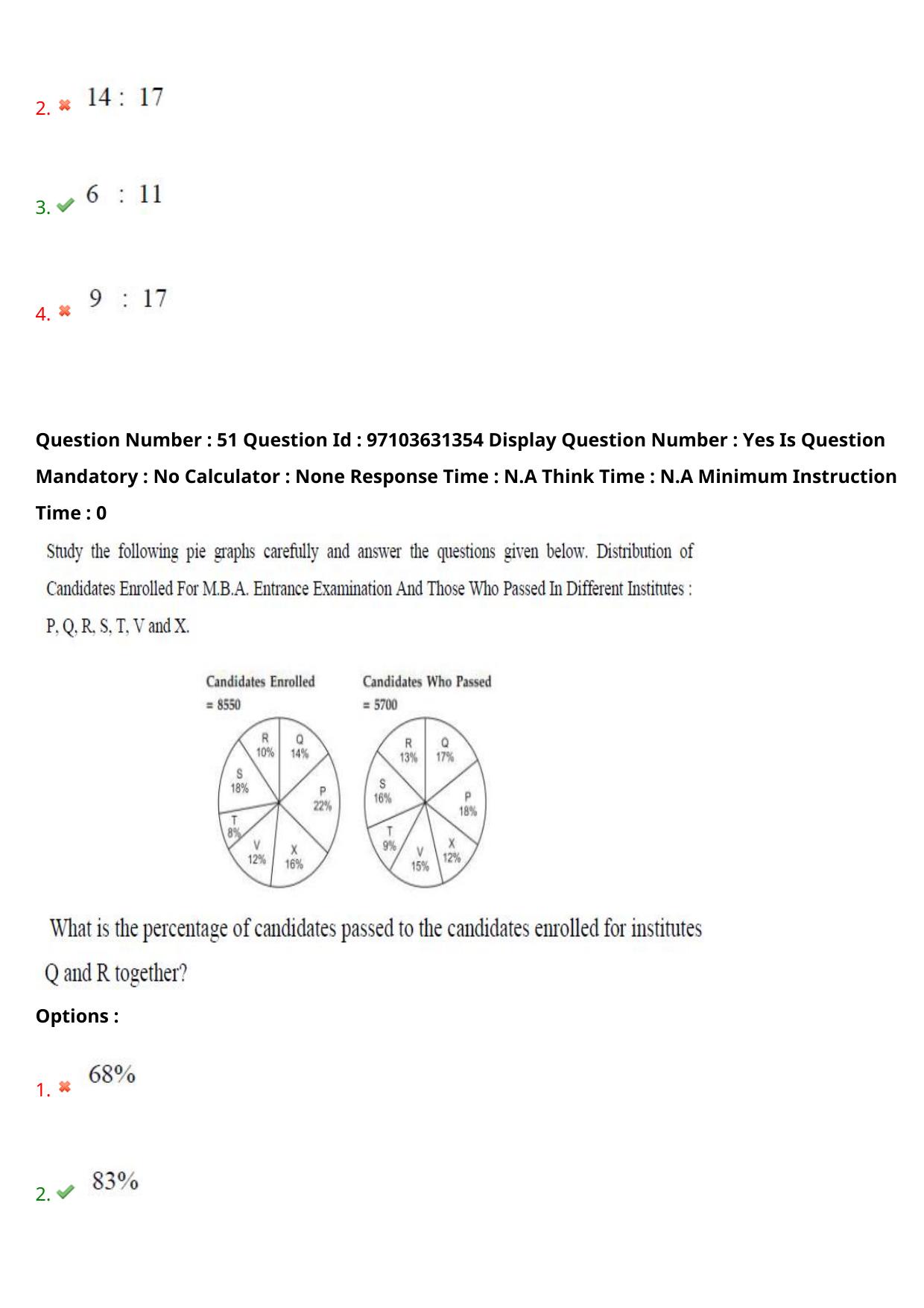AP RCET 2024 Tourism Management Question Paper - Page 32