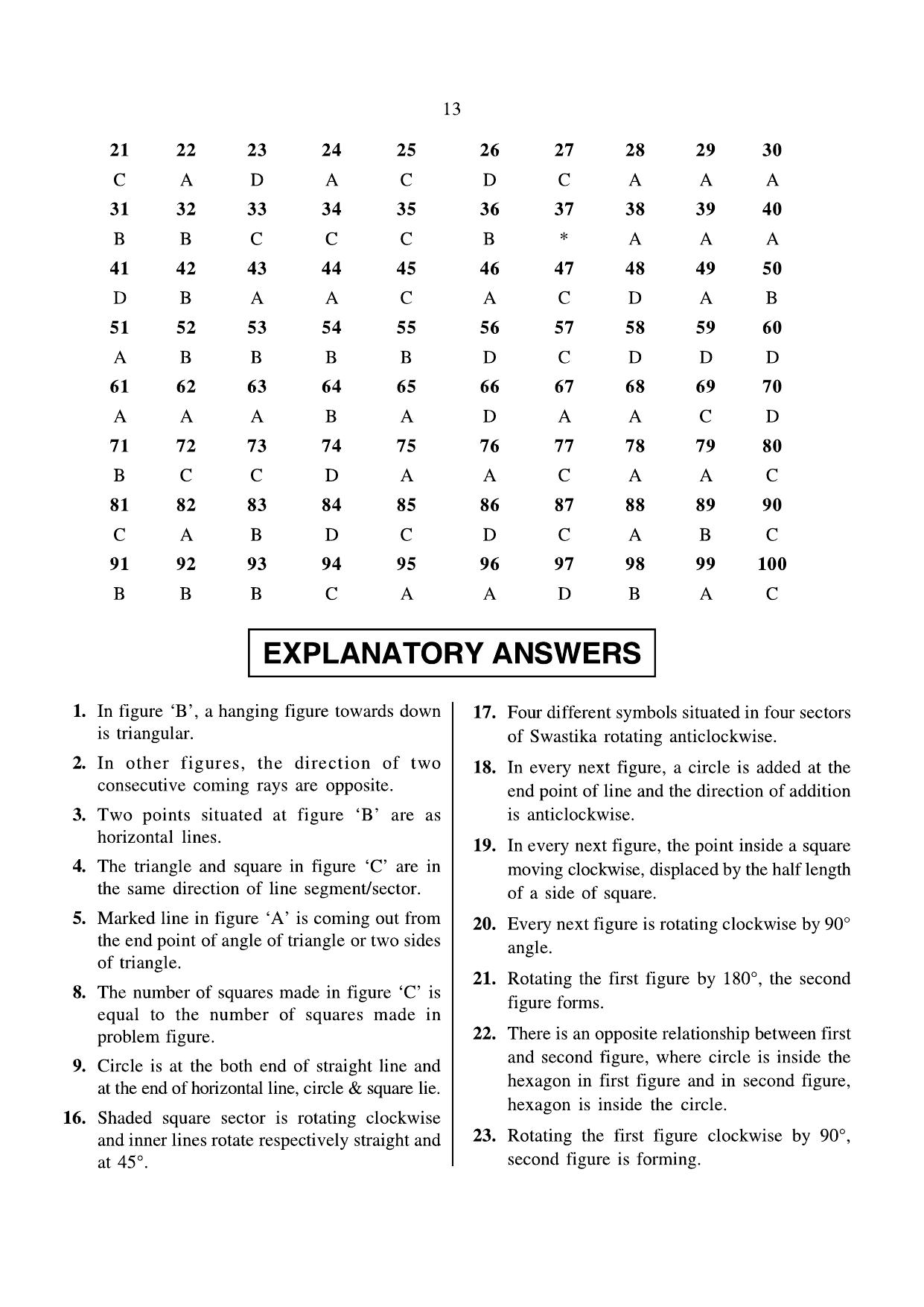 JNVST Class 6 2016 Question Paper with Solutions - Page 13