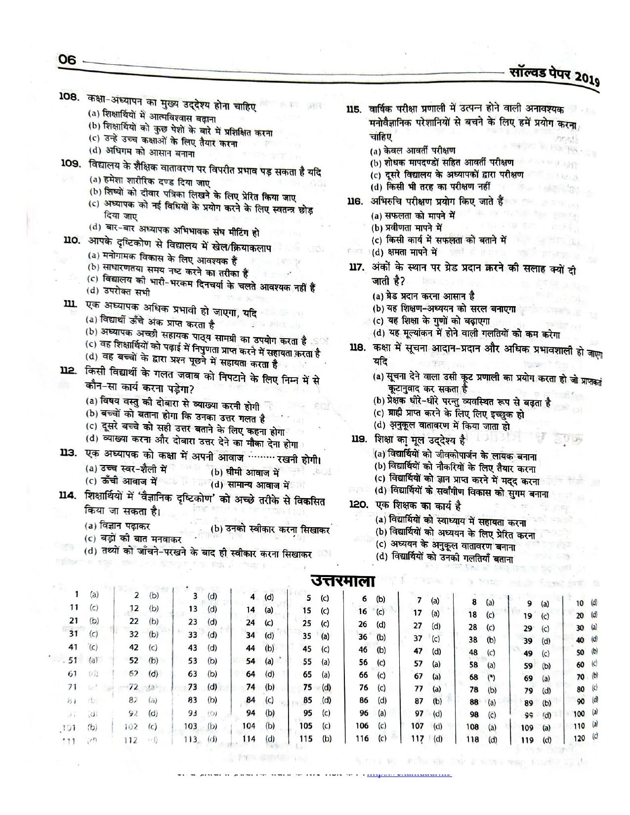 CMAT 2023 Question Paper Shift 1 - Page 6