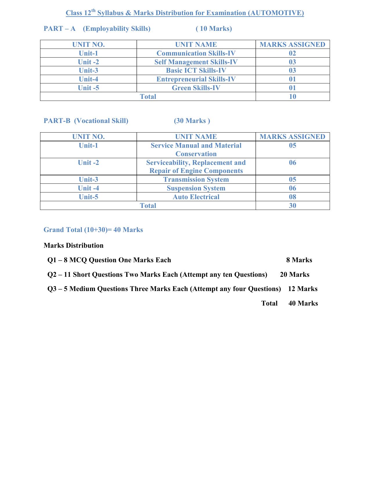 HPBOSE Class 12th Automotive Sample Question Papers 2025 - Page 1