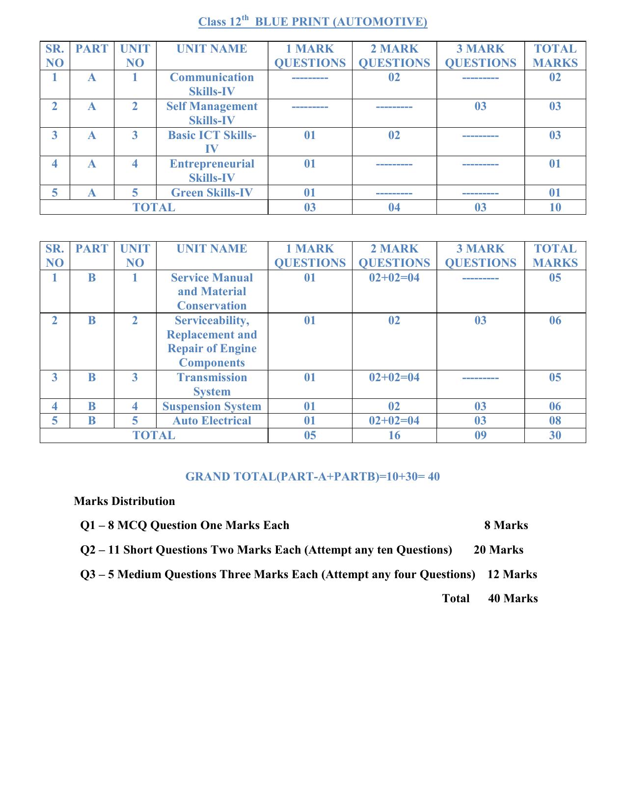 HPBOSE Class 12th Automotive Sample Question Papers 2025 - Page 2