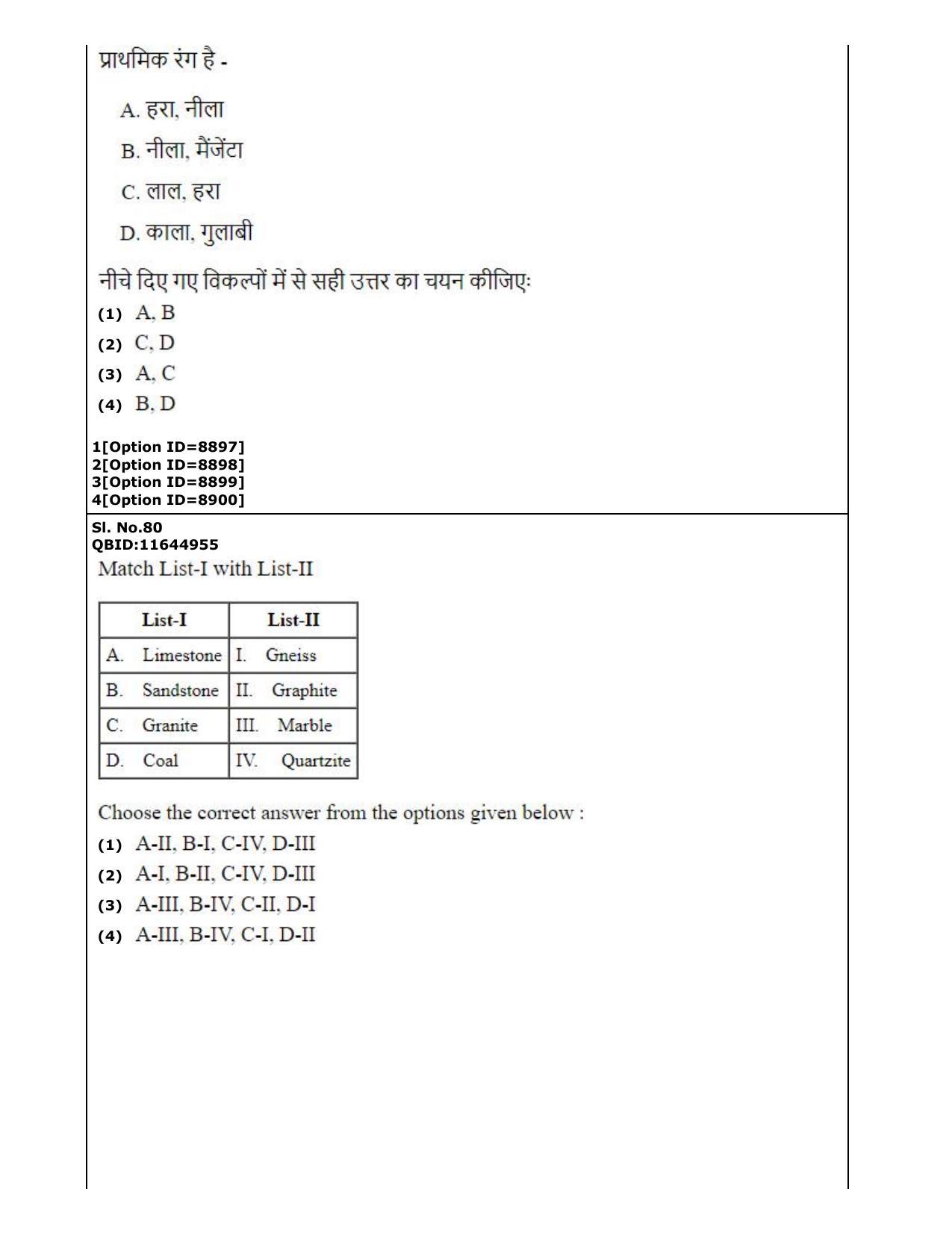CUET (PG) 2022: PGQP-18 Applied Geography and Geoinformatics Geo-informatics (3-09-2022) Question Paper - Page 40