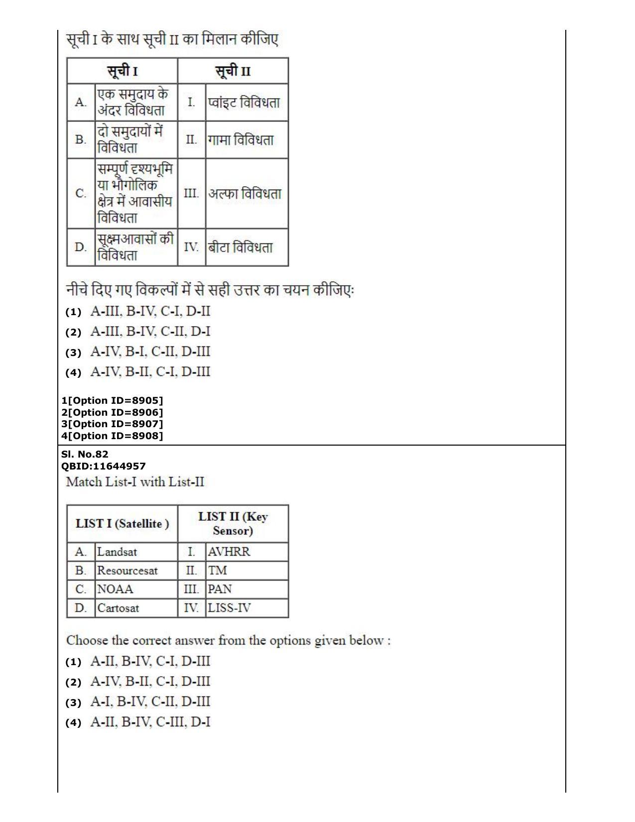 CUET (PG) 2022: PGQP-18 Applied Geography and Geoinformatics Geo-informatics (3-09-2022) Question Paper - Page 42