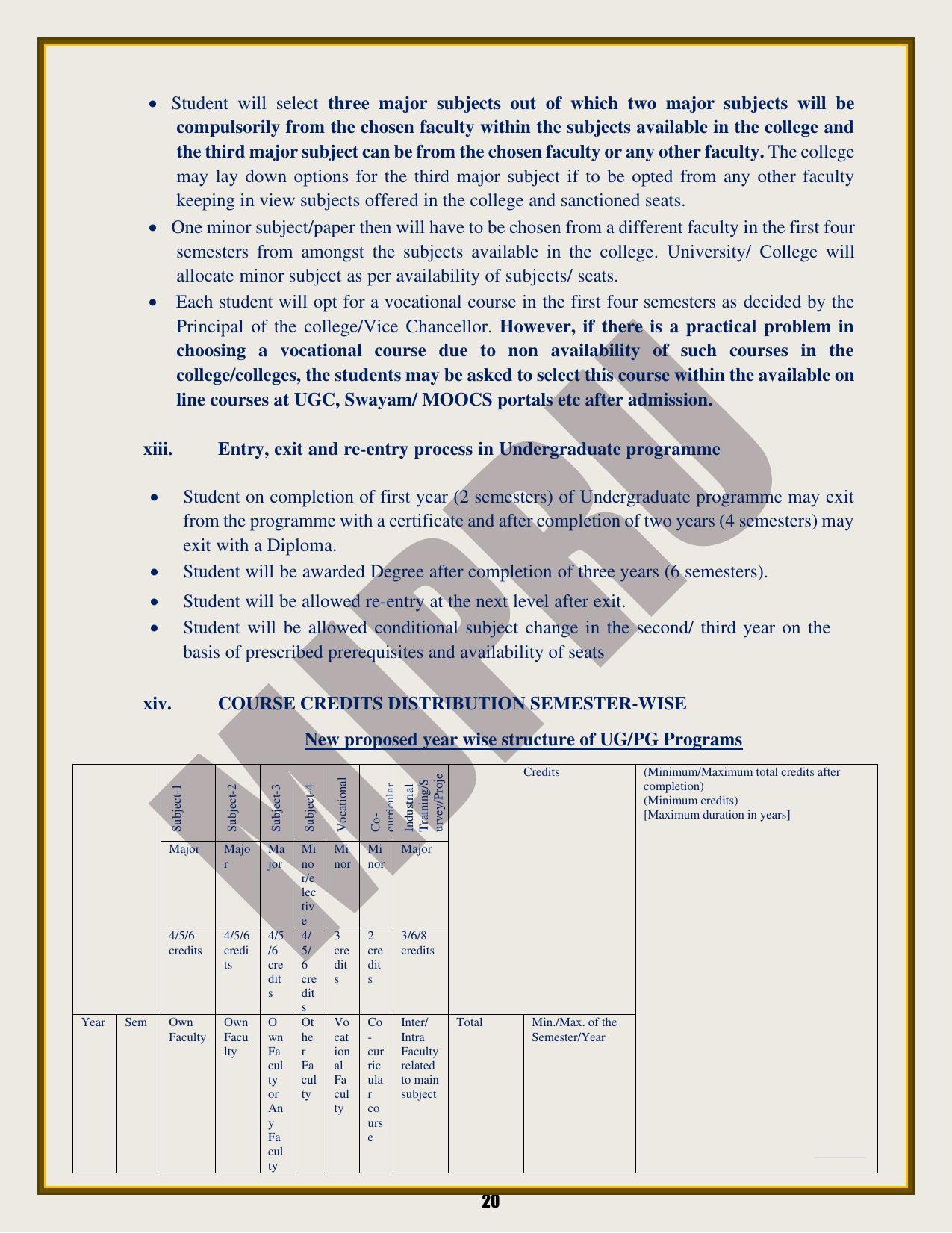 Mahatma Jyotiba Phule Rohilkhand University, Bareilly Information Brochure 2022-24 - Page 20