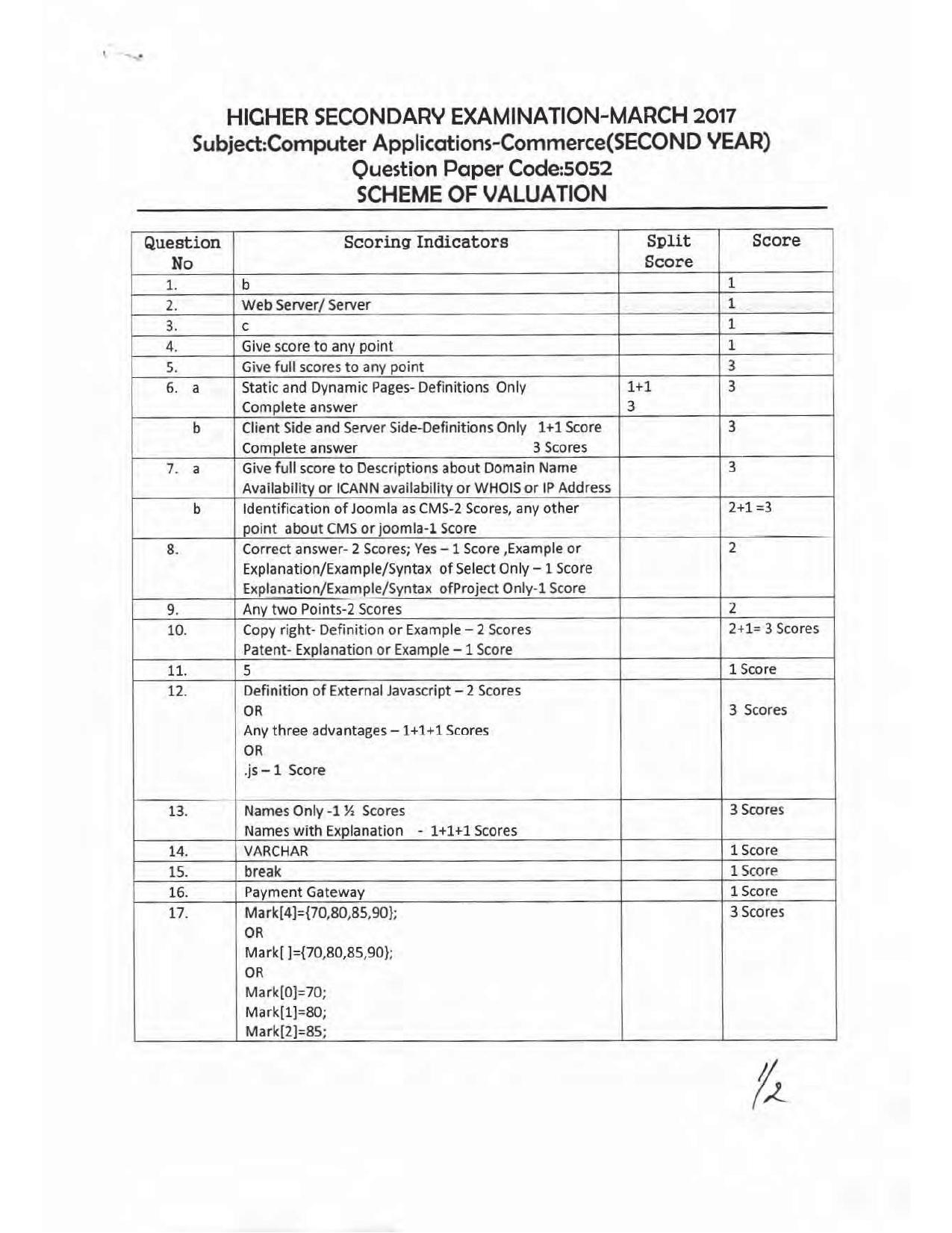 Kerala Plus Two 2017 Computer Application (Commerce) Answer key - Page 1