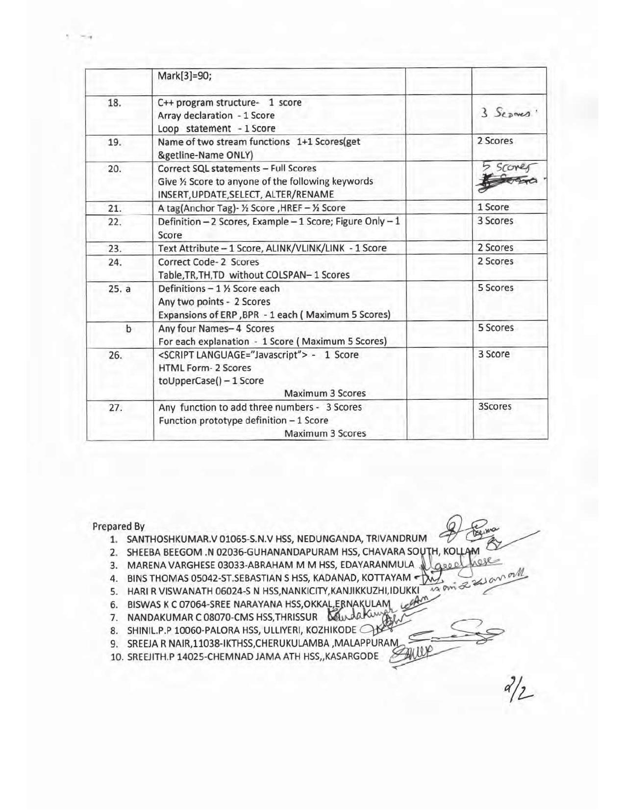 Kerala Plus Two 2017 Computer Application (Commerce) Answer key - Page 2