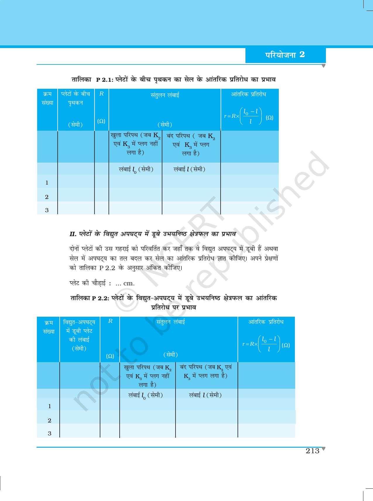 NCERT Laboratory Manuals for Class XII भौतिकी - परियोजना (1 - 7) - Page 7
