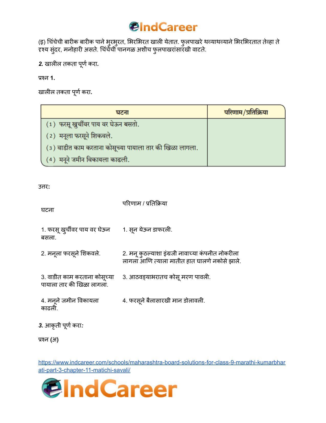 Maharashtra Board Solutions for Class 9- Marathi Kumarbharati (Part- 3): Chapter 11- मातीची सावली - Page 3