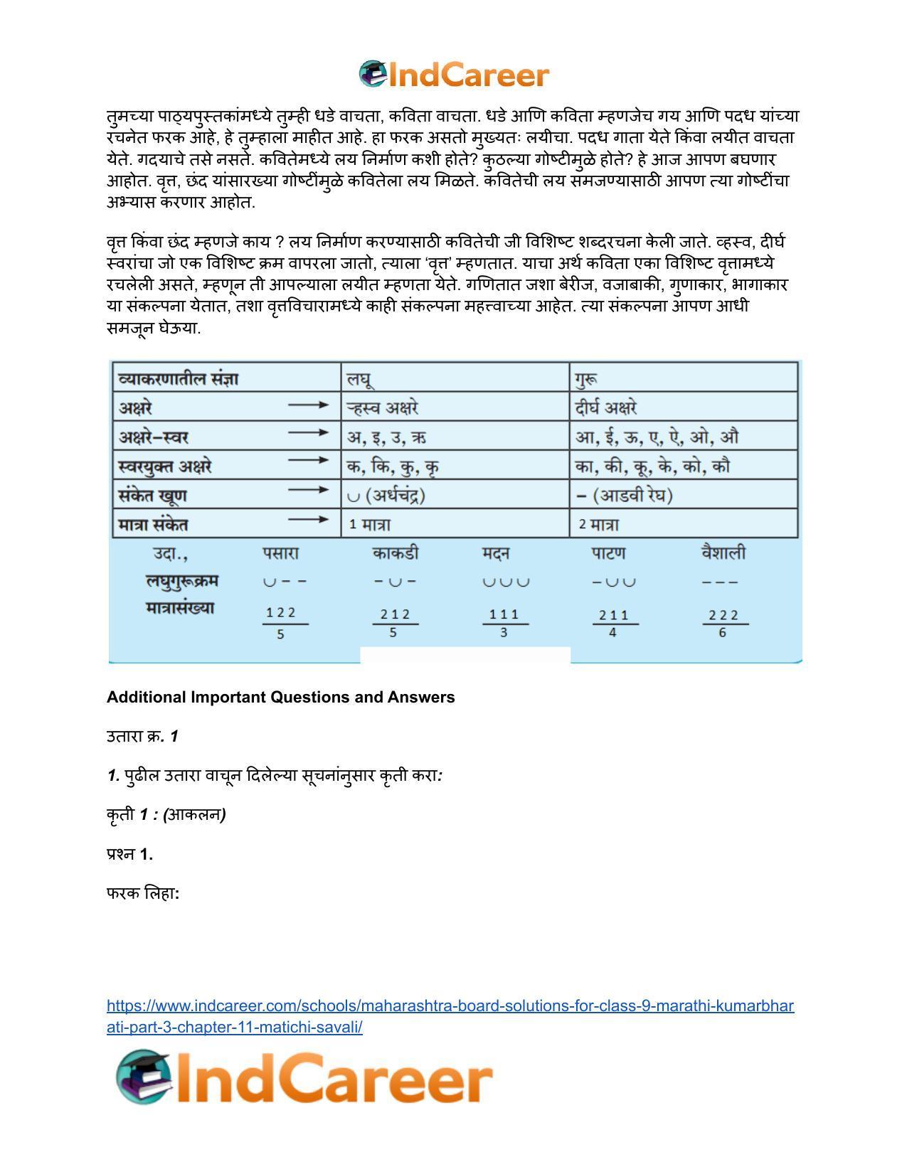 Maharashtra Board Solutions for Class 9- Marathi Kumarbharati (Part- 3): Chapter 11- मातीची सावली - Page 10