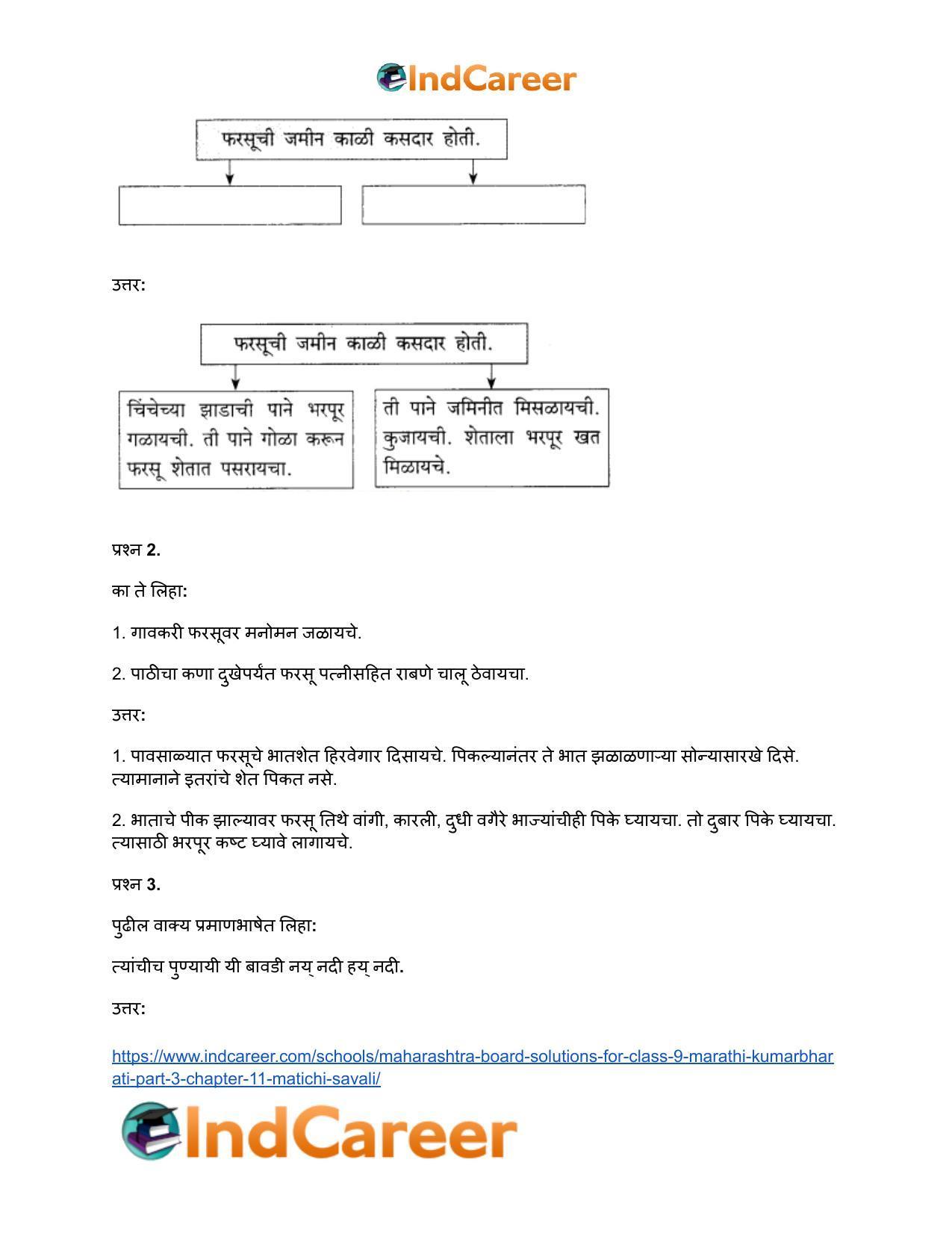 Maharashtra Board Solutions for Class 9- Marathi Kumarbharati (Part- 3): Chapter 11- मातीची सावली - Page 14