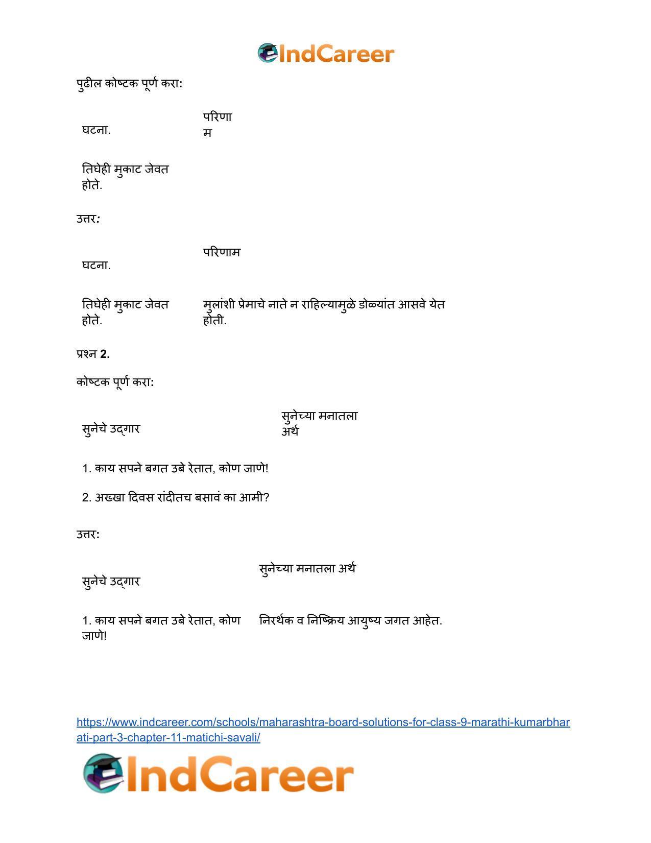 Maharashtra Board Solutions for Class 9- Marathi Kumarbharati (Part- 3): Chapter 11- मातीची सावली - Page 17