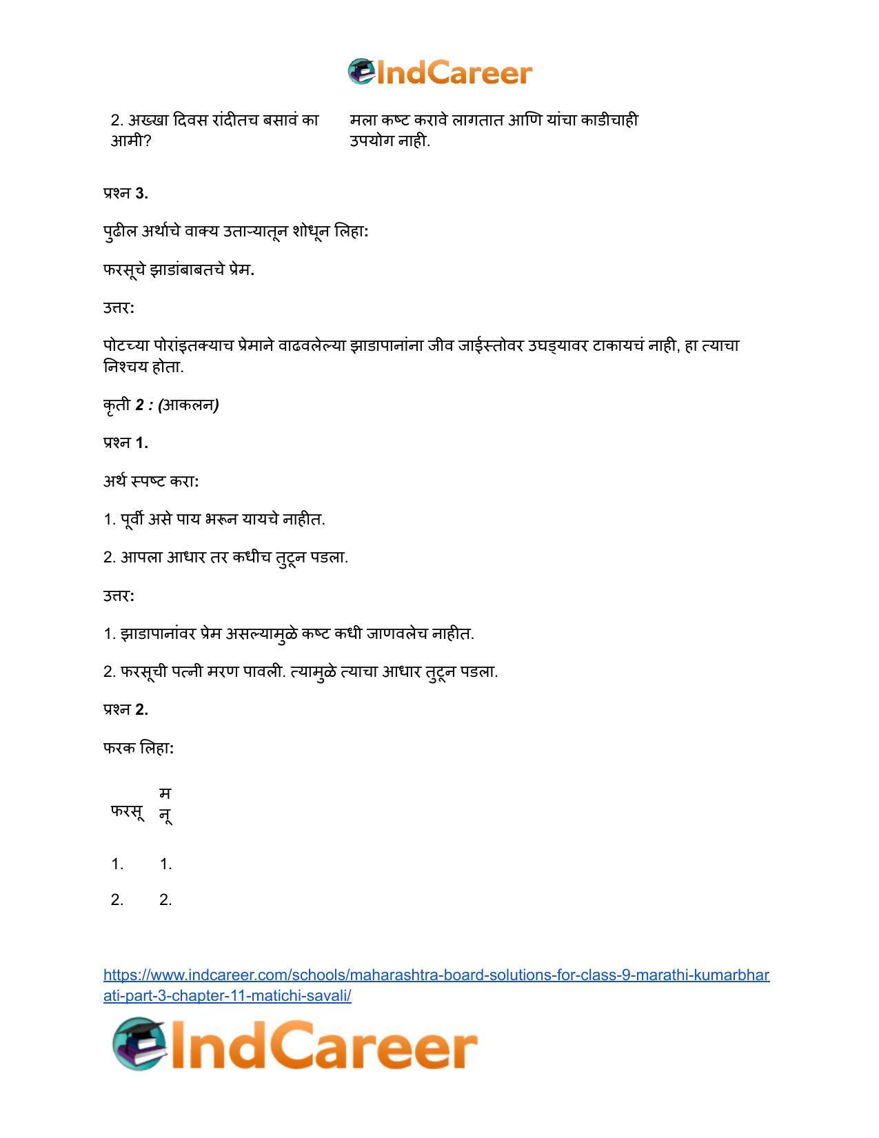 Maharashtra Board Solutions for Class 9- Marathi Kumarbharati (Part- 3): Chapter 11- मातीची सावली - Page 18