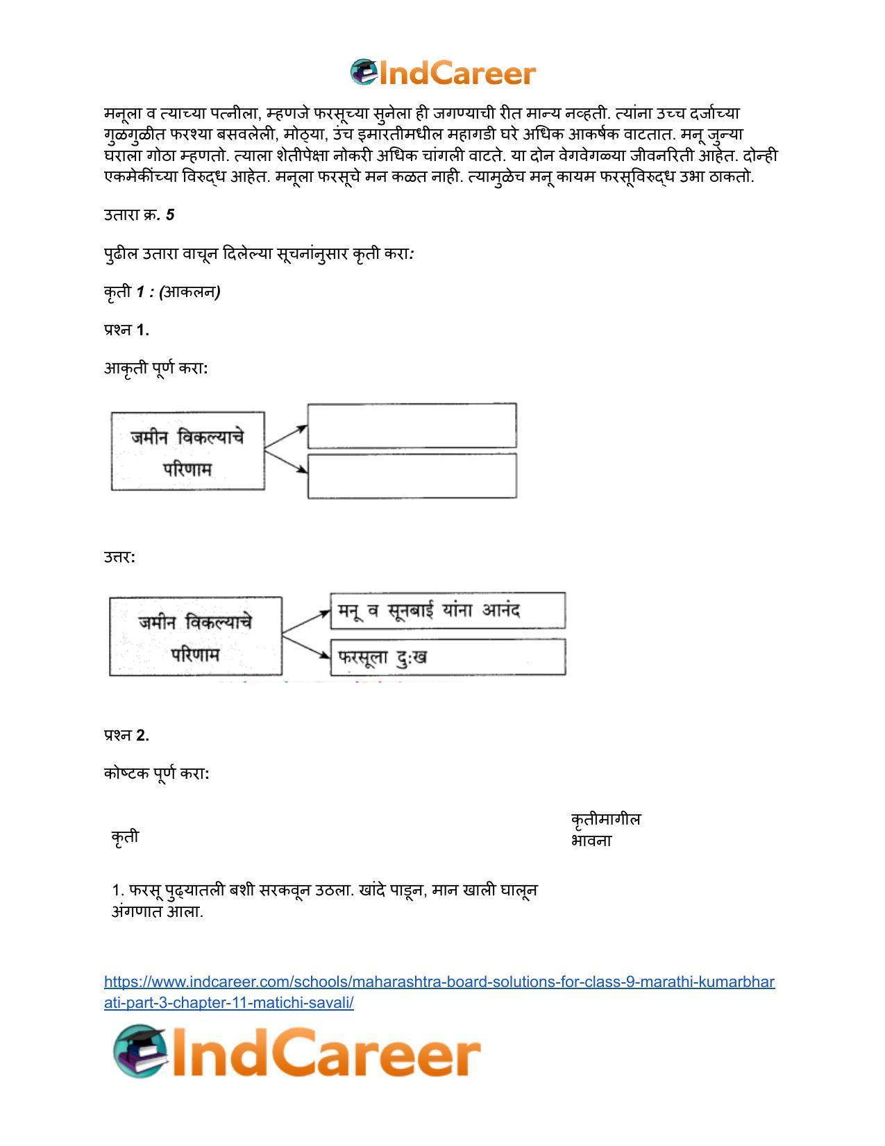 Maharashtra Board Solutions for Class 9- Marathi Kumarbharati (Part- 3): Chapter 11- मातीची सावली - Page 22