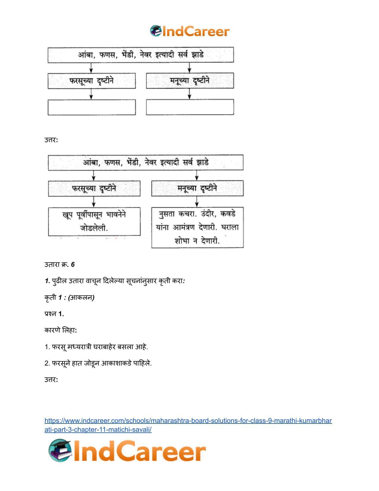 Maharashtra Board Solutions for Class 9- Marathi Kumarbharati (Part- 3): Chapter 11- मातीची सावली - Page 24