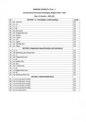 CBSE Class 10 Carnatic Music Percussion Marking Scheme and Solutions 2021-22