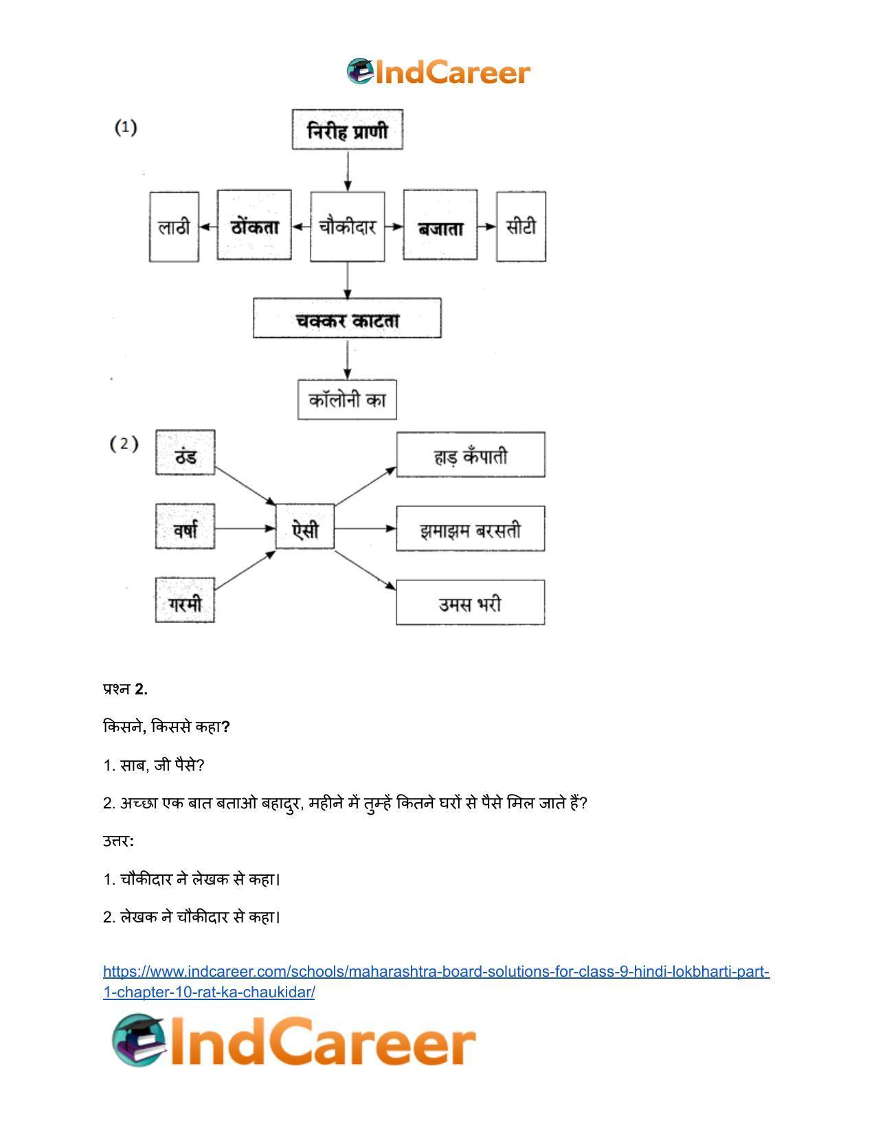 Maharashtra Board Solutions for Class 9- Hindi Lokbharti (Part 1): Chapter 10- रात का चौकीदार - Page 10