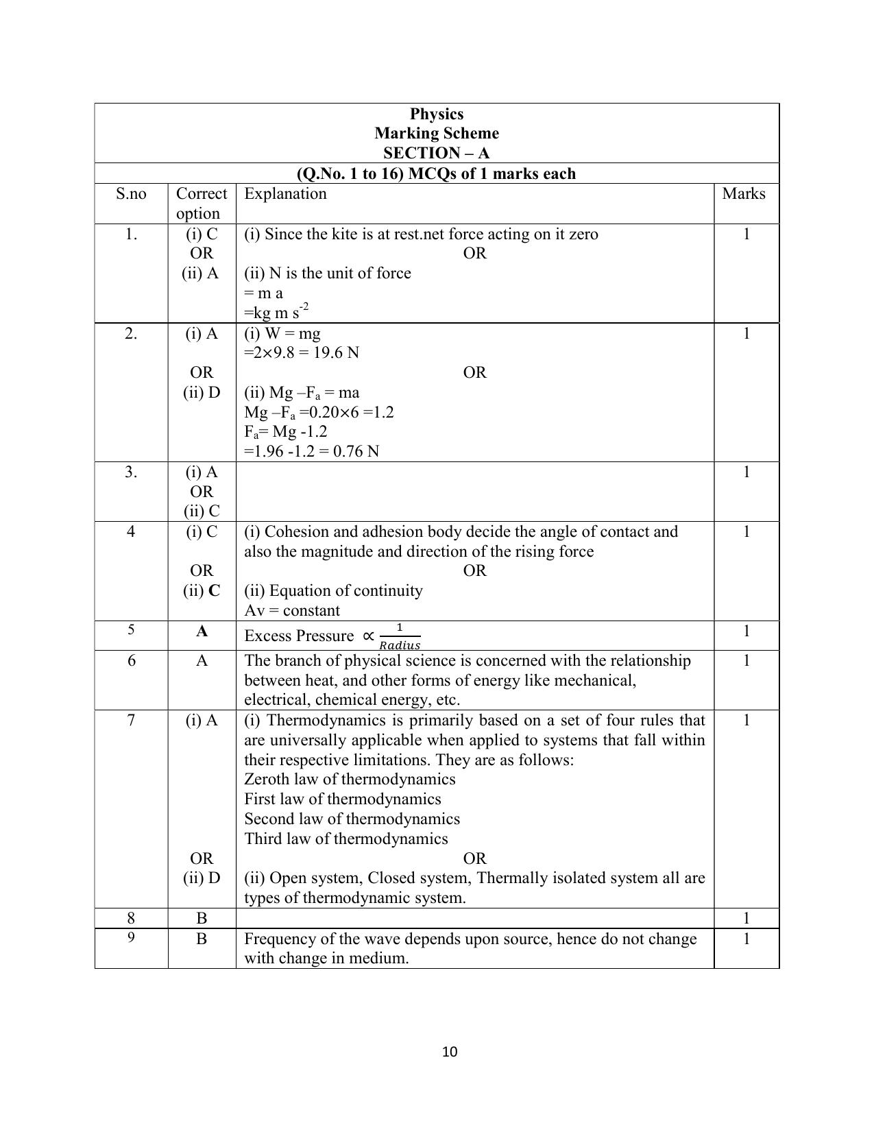 NIOS Class 12 Physics Sample Paper - Page 10