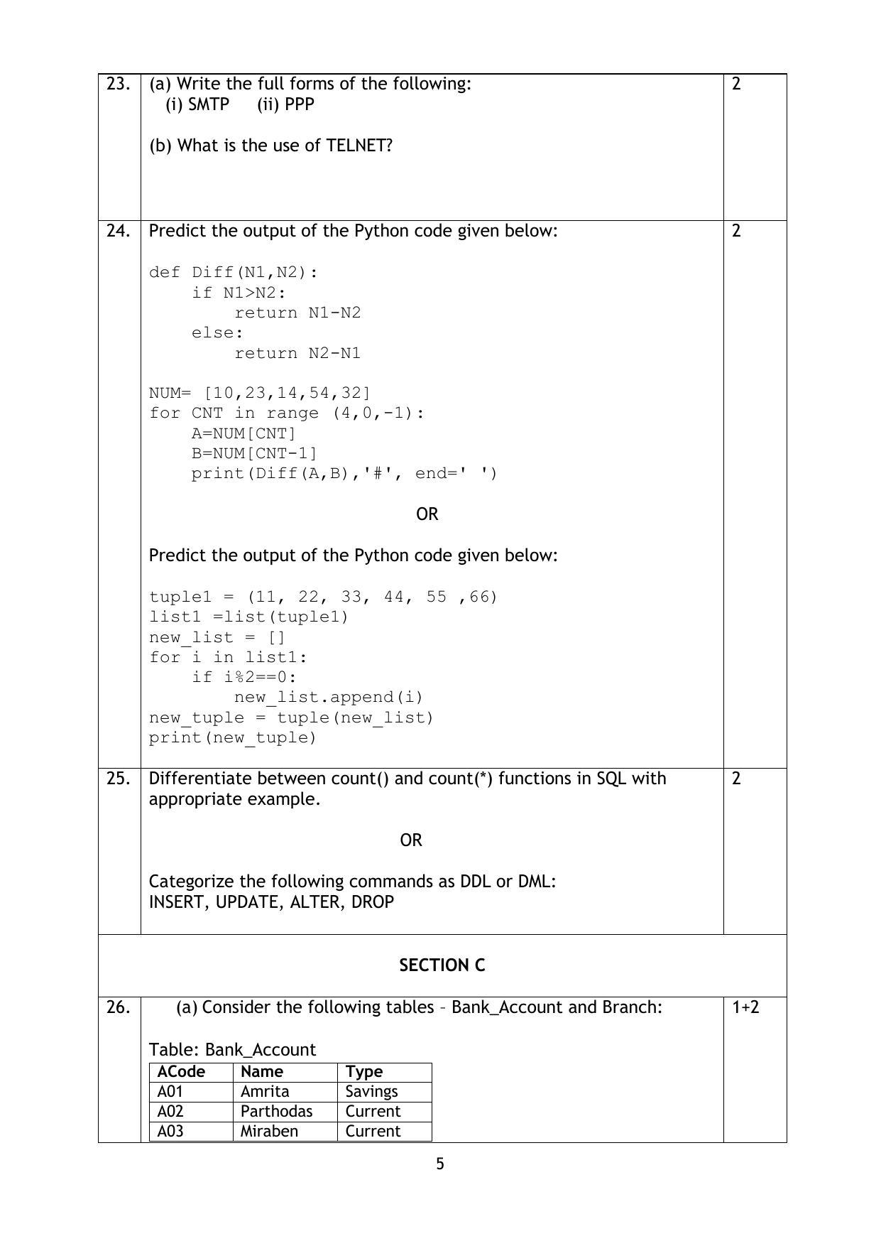 CBSE Class 12 Computer Science Sample Paper 2023 - Page 5