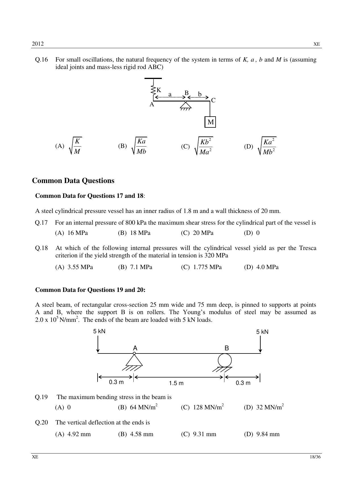 GATE 2012 Engineering Sciences (XE) Question Paper with Answer Key - Page 18