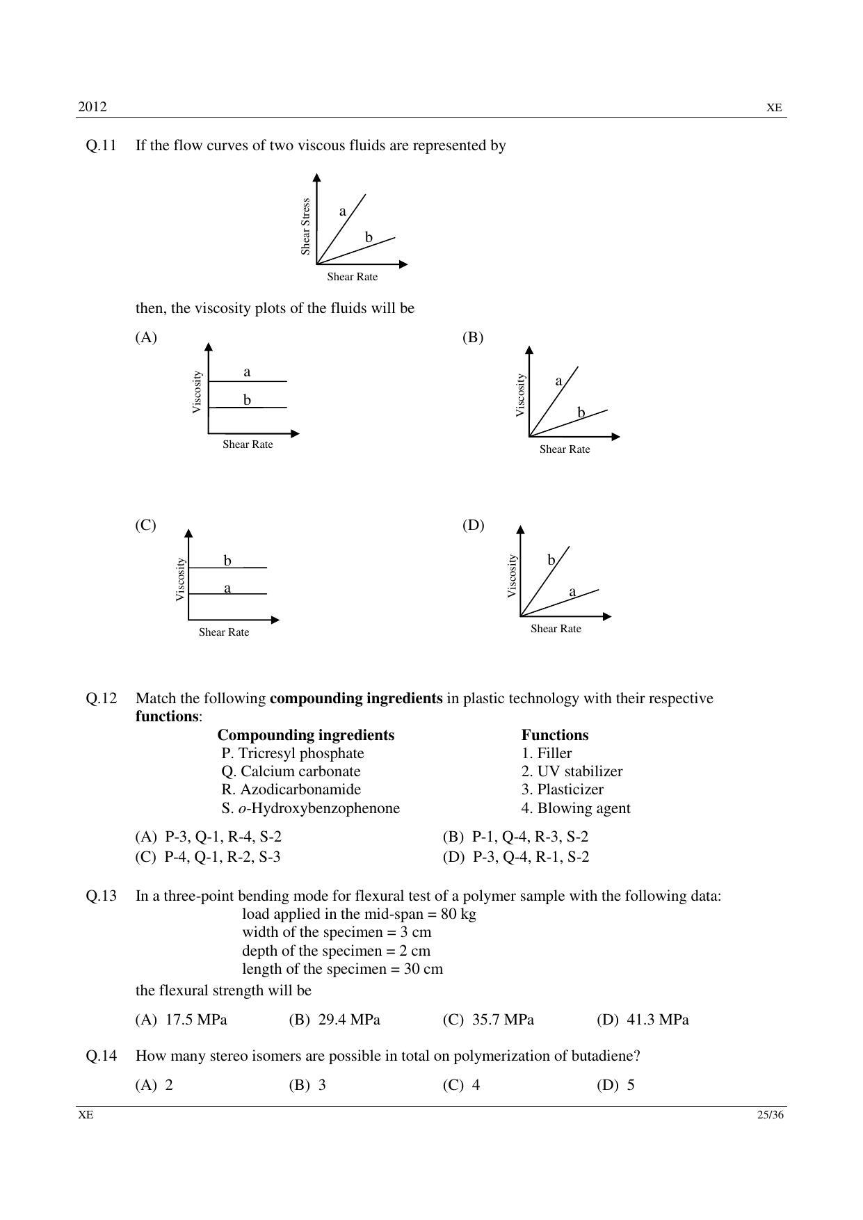 GATE 2012 Engineering Sciences (XE) Question Paper with Answer Key - Page 25