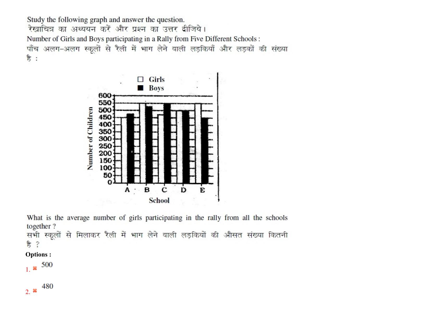 BHU RET Veterinary Pathology 2021 Question Paper - Page 34
