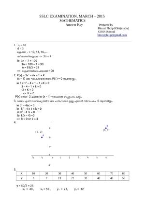 Kerala SSLC 2015 Maths Answer key (MM)