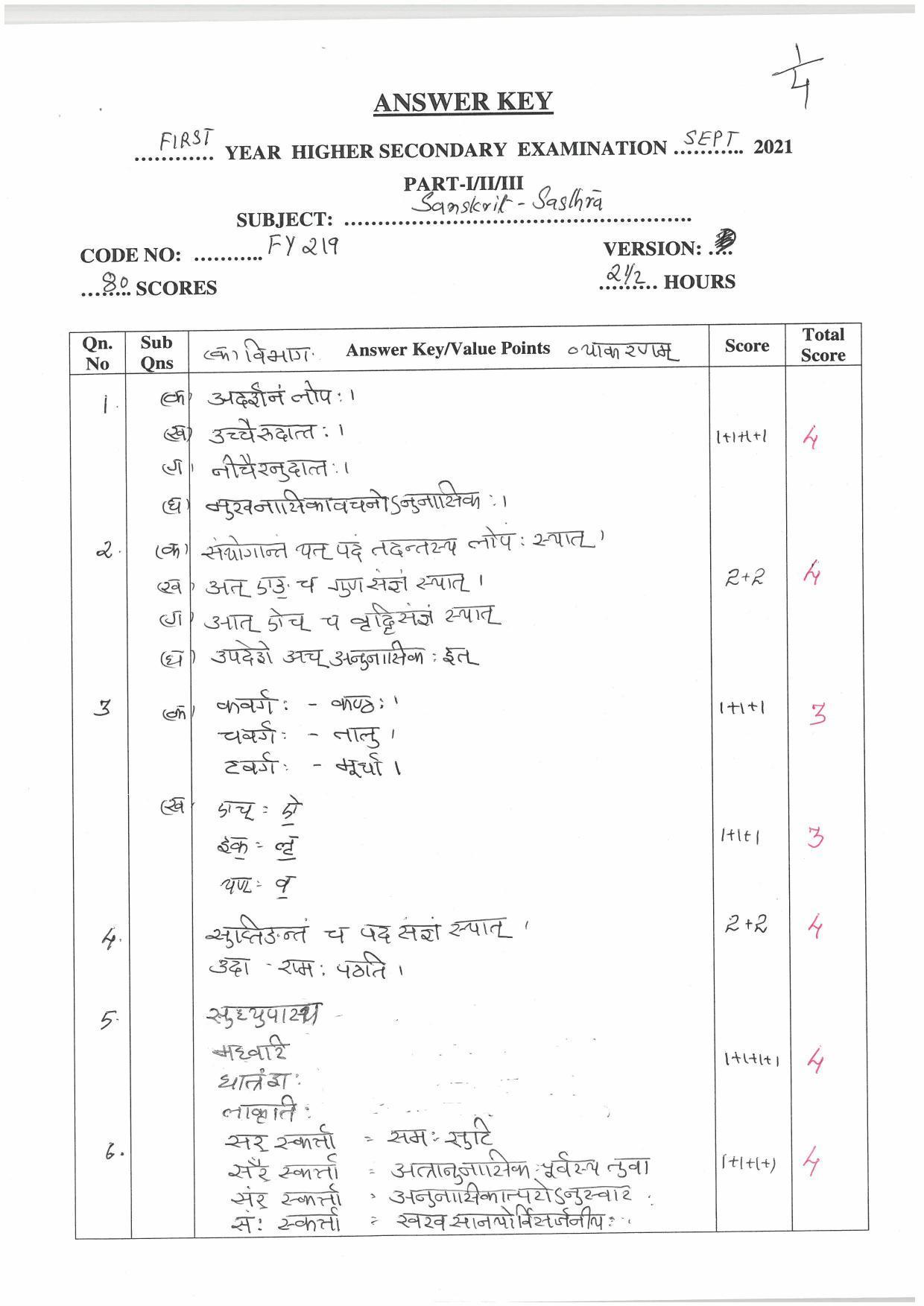 Kerala Plus One (Class 11th) Part-III Sanskrit Sasthra-Optional Answer Key 2021 - Page 1