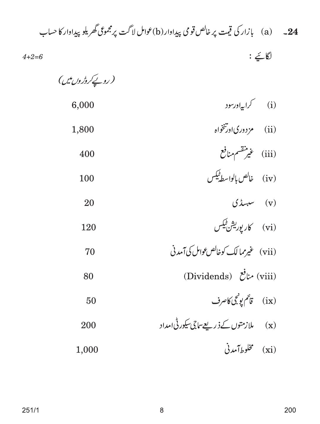 CBSE Class 12 251-1 ECONOMIC URDU VERSION 2018 Question Paper - Page 8