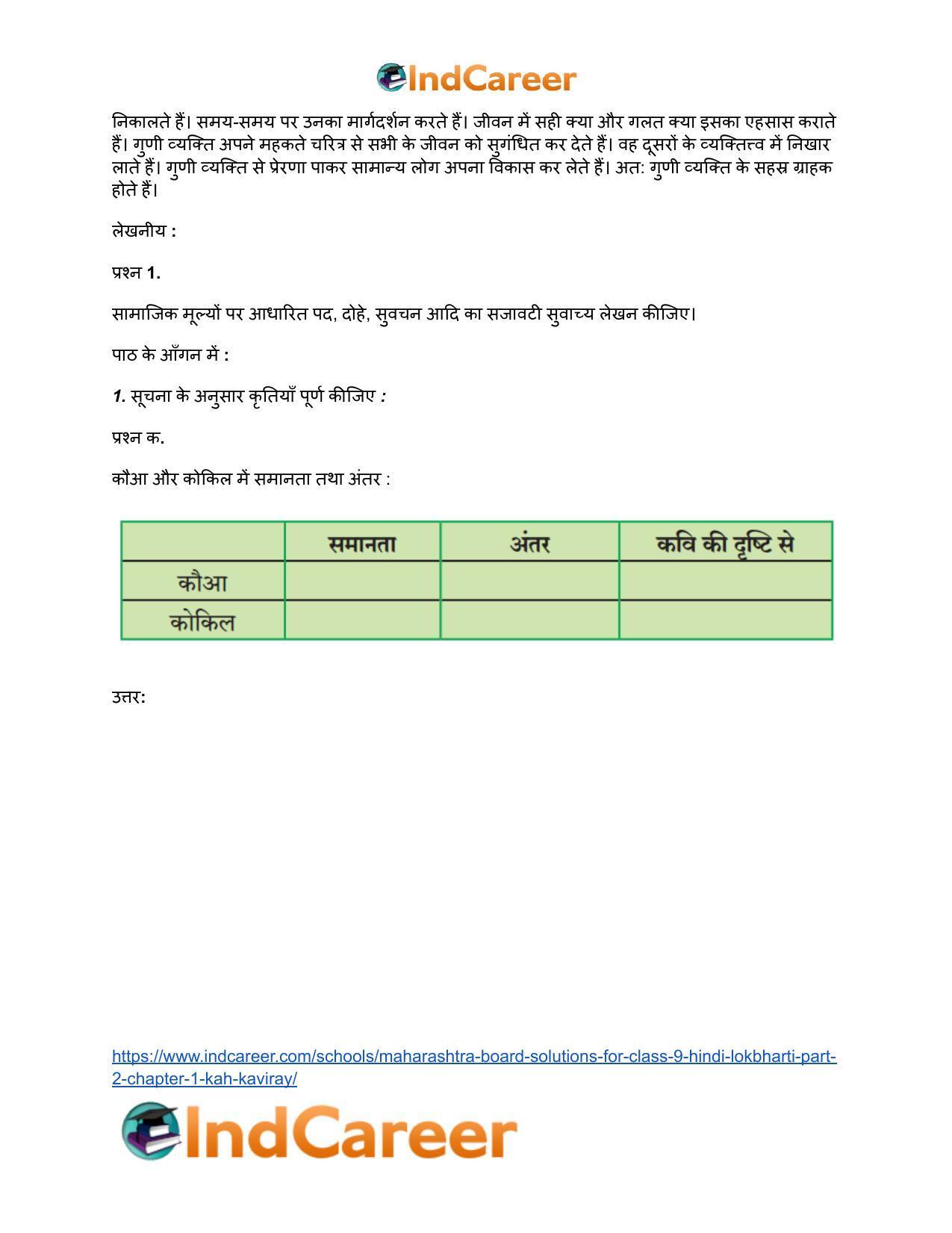 Maharashtra Board Solutions for Class 9- Hindi Lokbharti (Part 2): Chapter 1- कह कविराय - Page 5