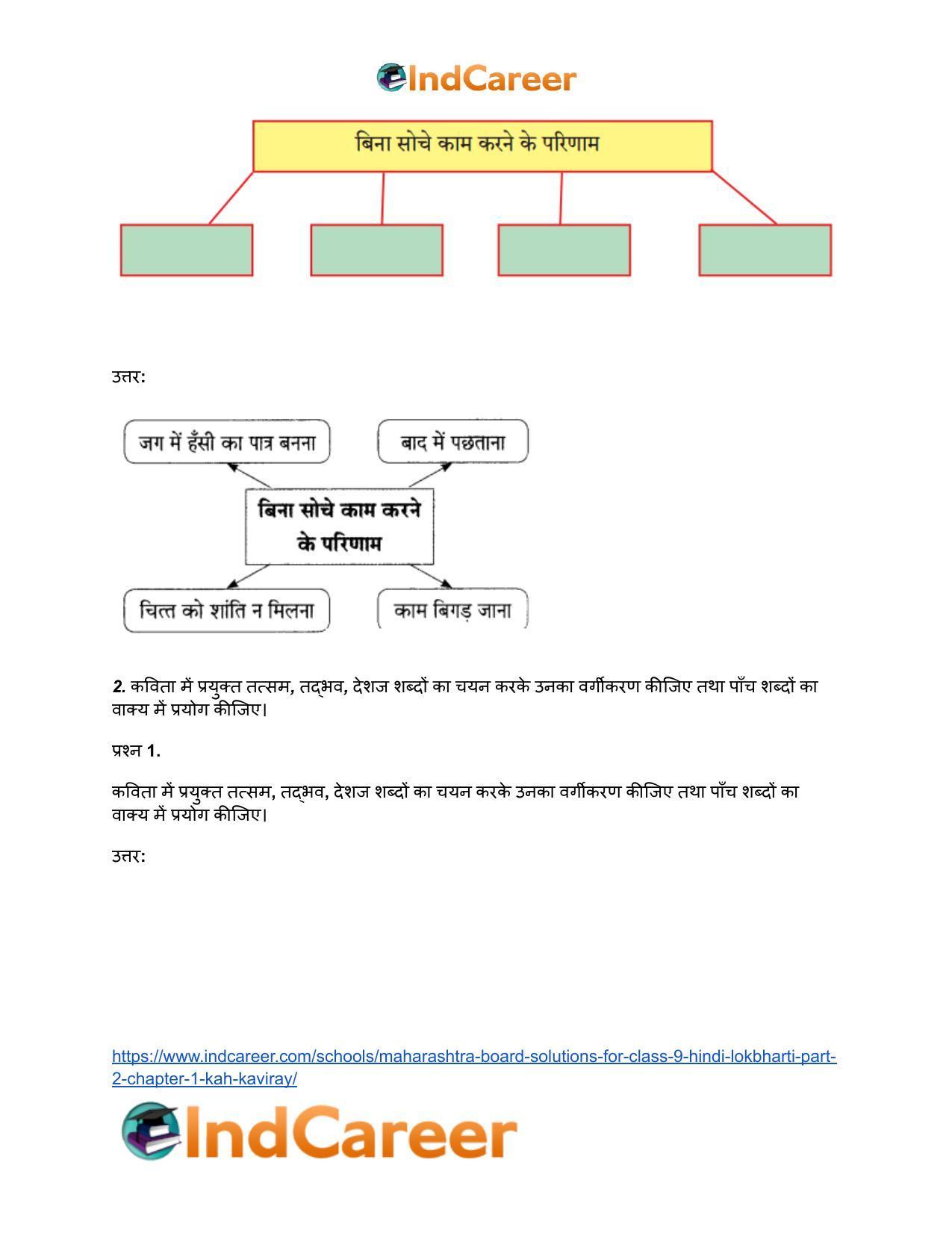 Maharashtra Board Solutions for Class 9- Hindi Lokbharti (Part 2): Chapter 1- कह कविराय - Page 7