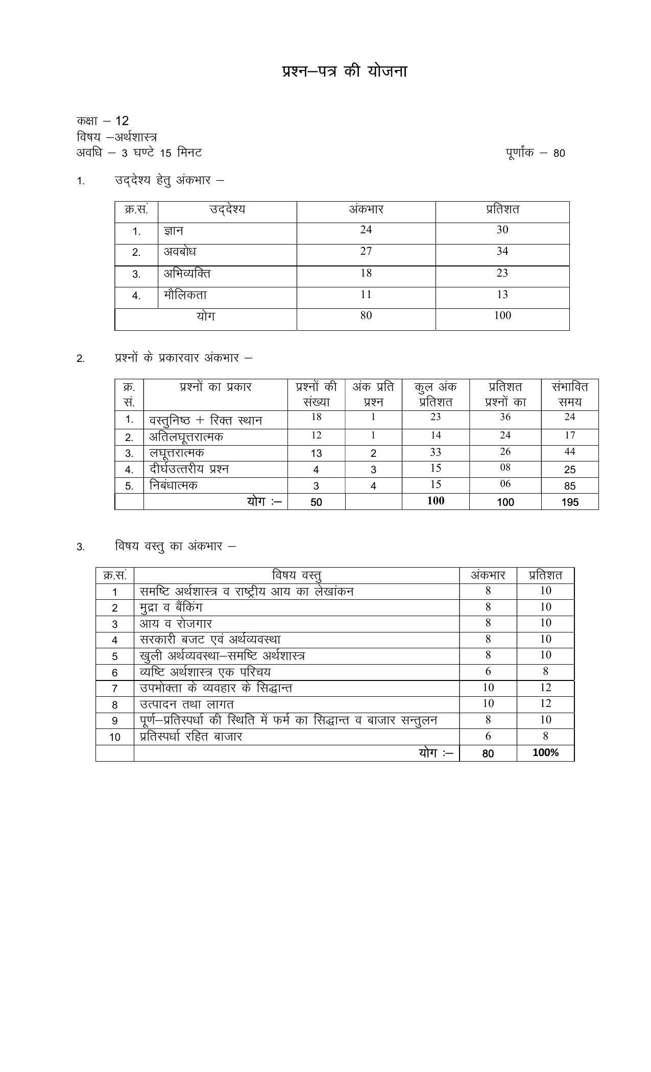 RBSE 2023 CLASS 12 Economics Paper - Page 1